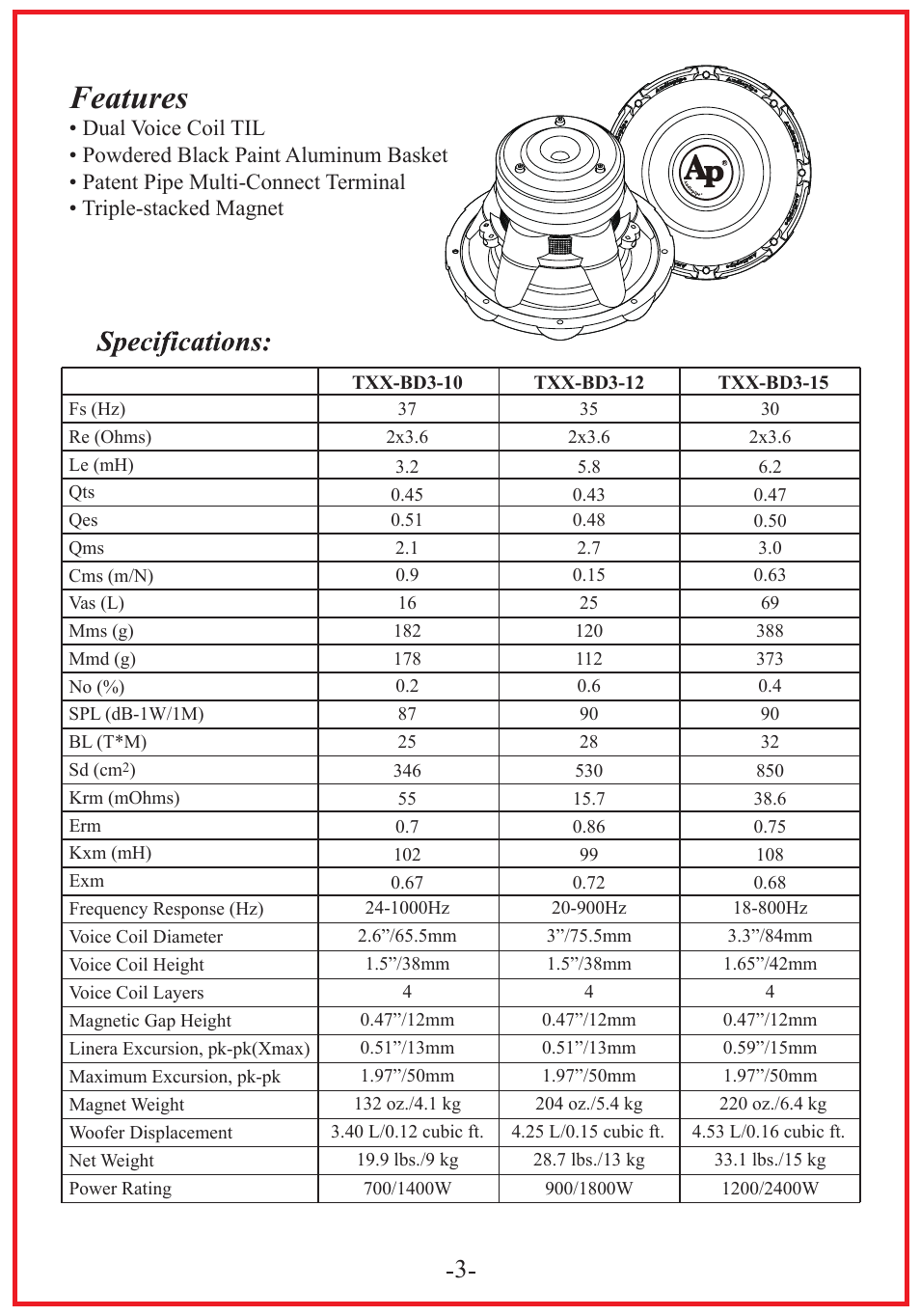 Features | Audiopipe TXX-BD3-15 User Manual | Page 5 / 12