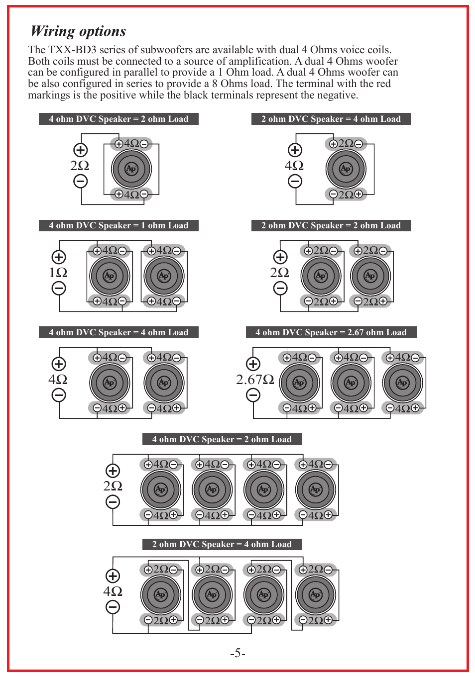 Audiopipe TXX-BD3-15 User Manual | Page 7 / 12