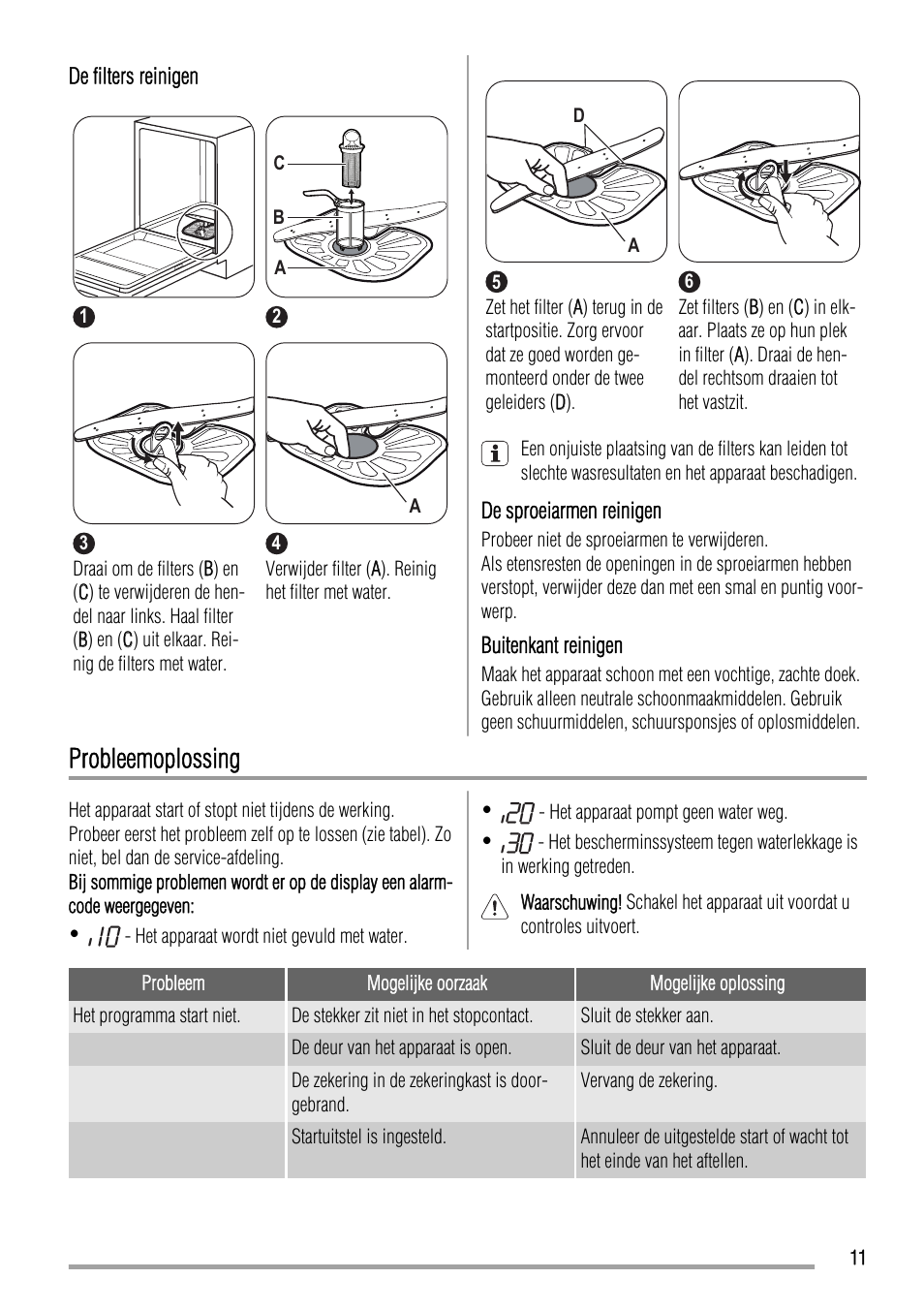Probleemoplossing | Zanussi ZDT 16002 FA User Manual | Page 11 / 56