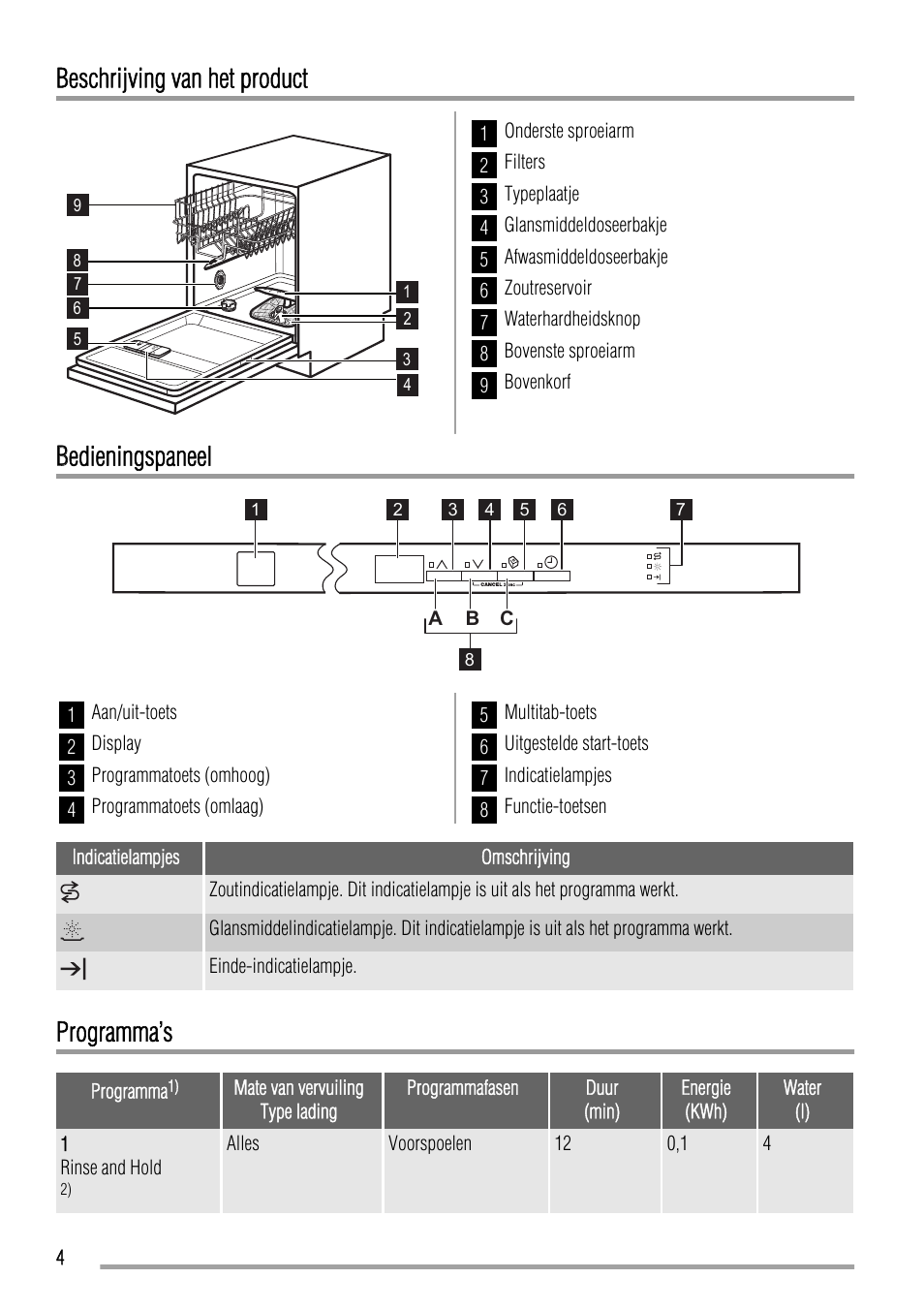 Beschrijving van het product, Bbedieningspaneel, Programma’s | Zanussi ZDT 16002 FA User Manual | Page 4 / 56