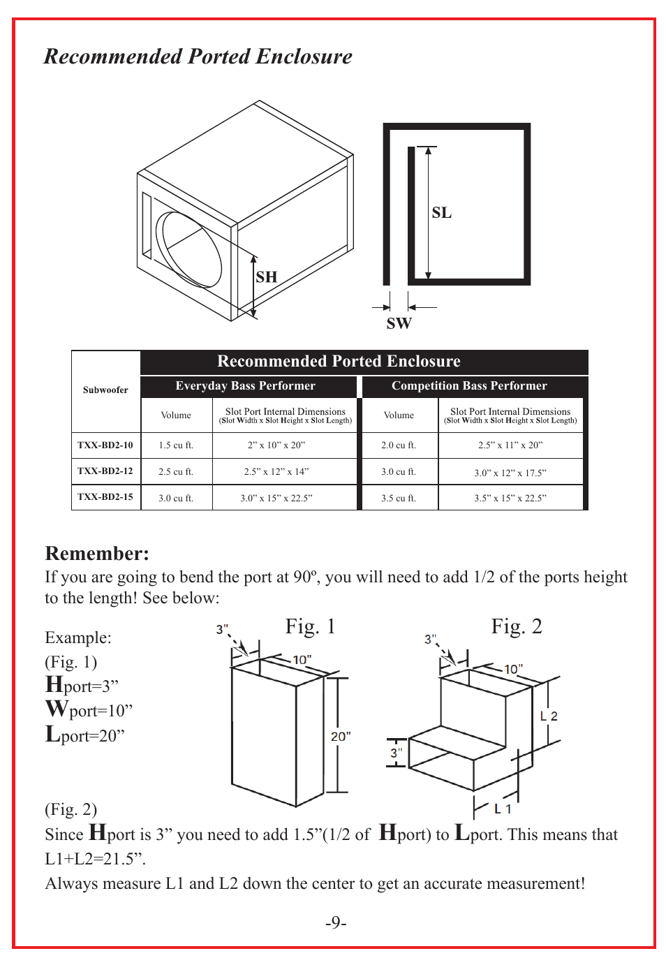 Recommended ported enclosure, Fig. 1 fig. 2, Remember | Audiopipe TXX-BD2-15 User Manual | Page 11 / 12