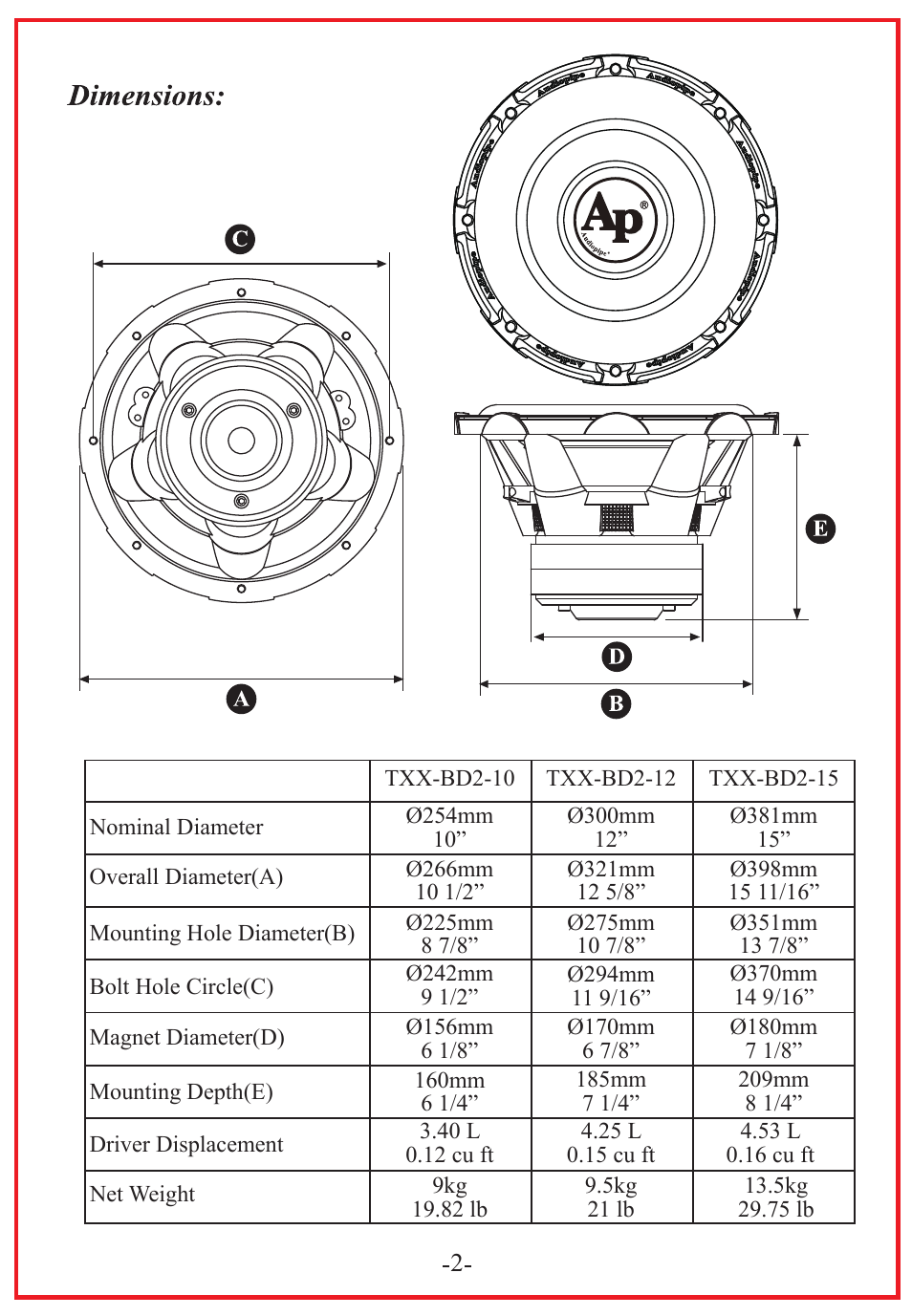 Audiopipe TXX-BD2-15 User Manual | Page 4 / 12