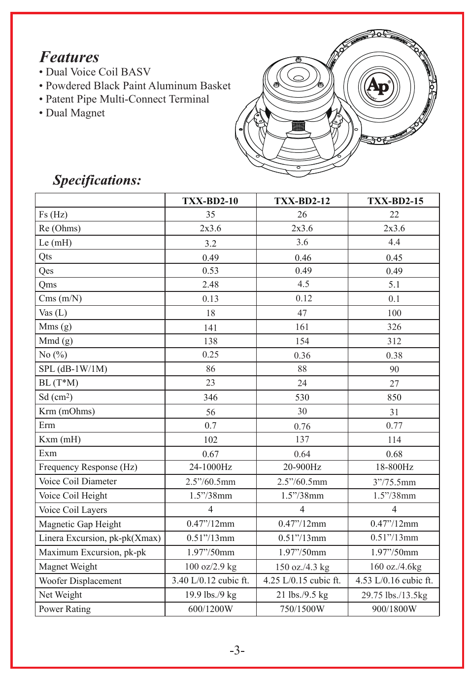Features | Audiopipe TXX-BD2-15 User Manual | Page 5 / 12