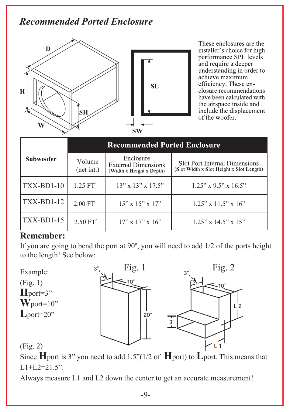 Recommended ported enclosure | Audiopipe TXX-BD1-15 User Manual | Page 11 / 12