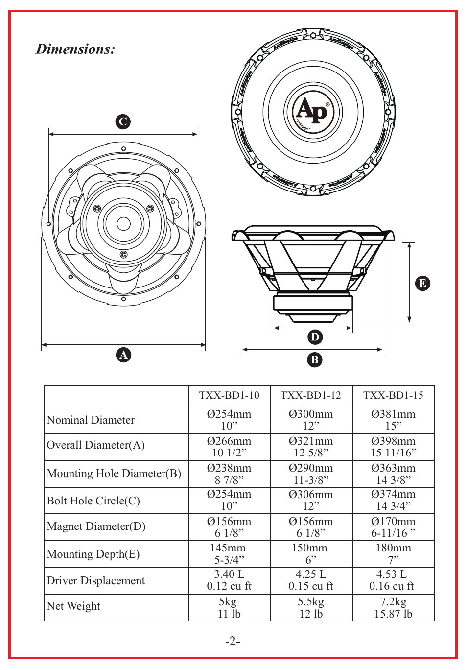 Audiopipe TXX-BD1-15 User Manual | Page 4 / 12