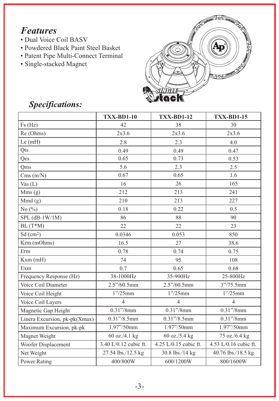 Features | Audiopipe TXX-BD1-15 User Manual | Page 5 / 12