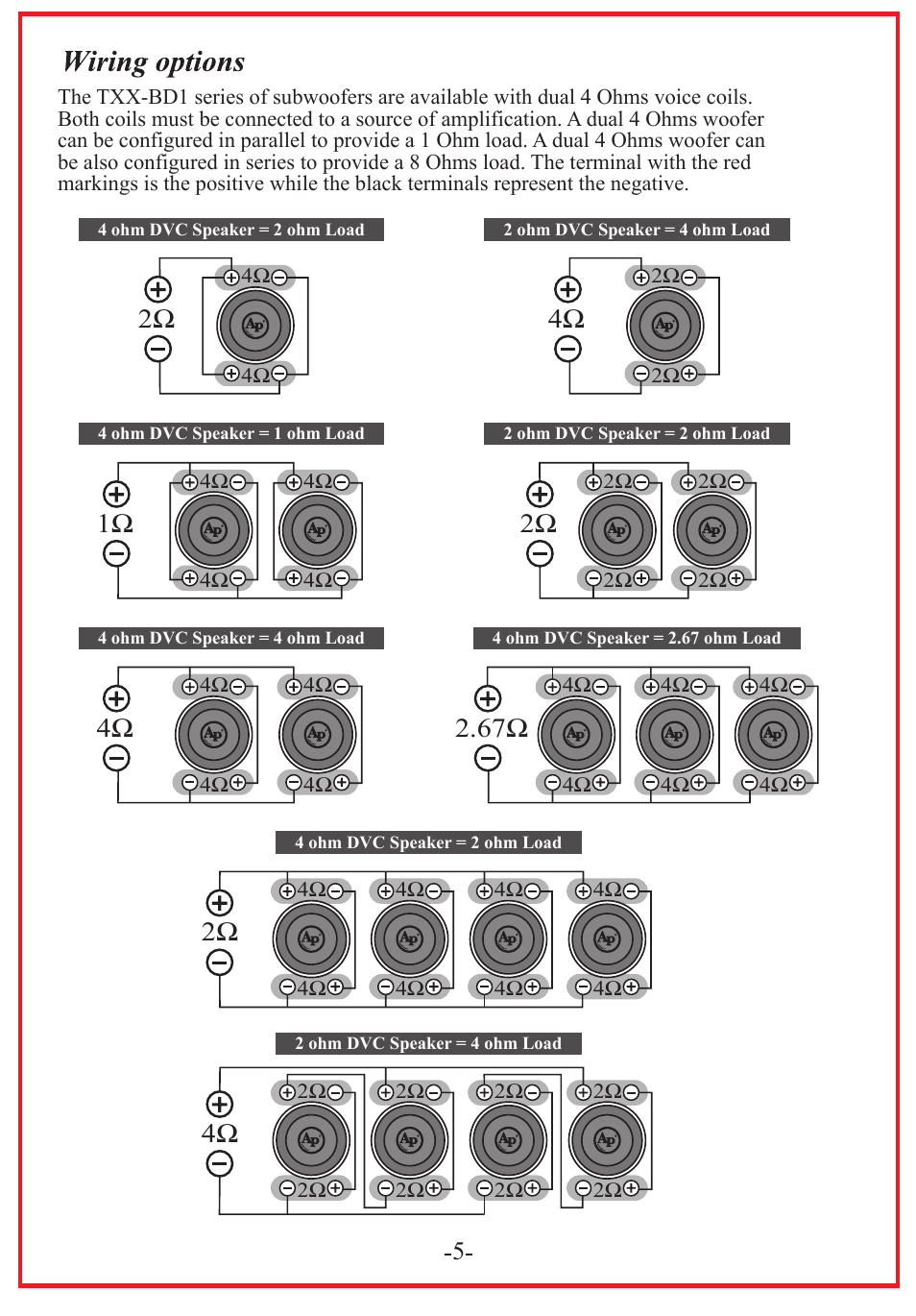Audiopipe TXX-BD1-15 User Manual | Page 7 / 12