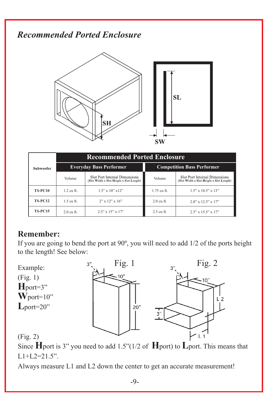 Recommended ported enclosure, Fig. 1 fig. 2, Remember | Audiopipe TS-PC15 User Manual | Page 11 / 12