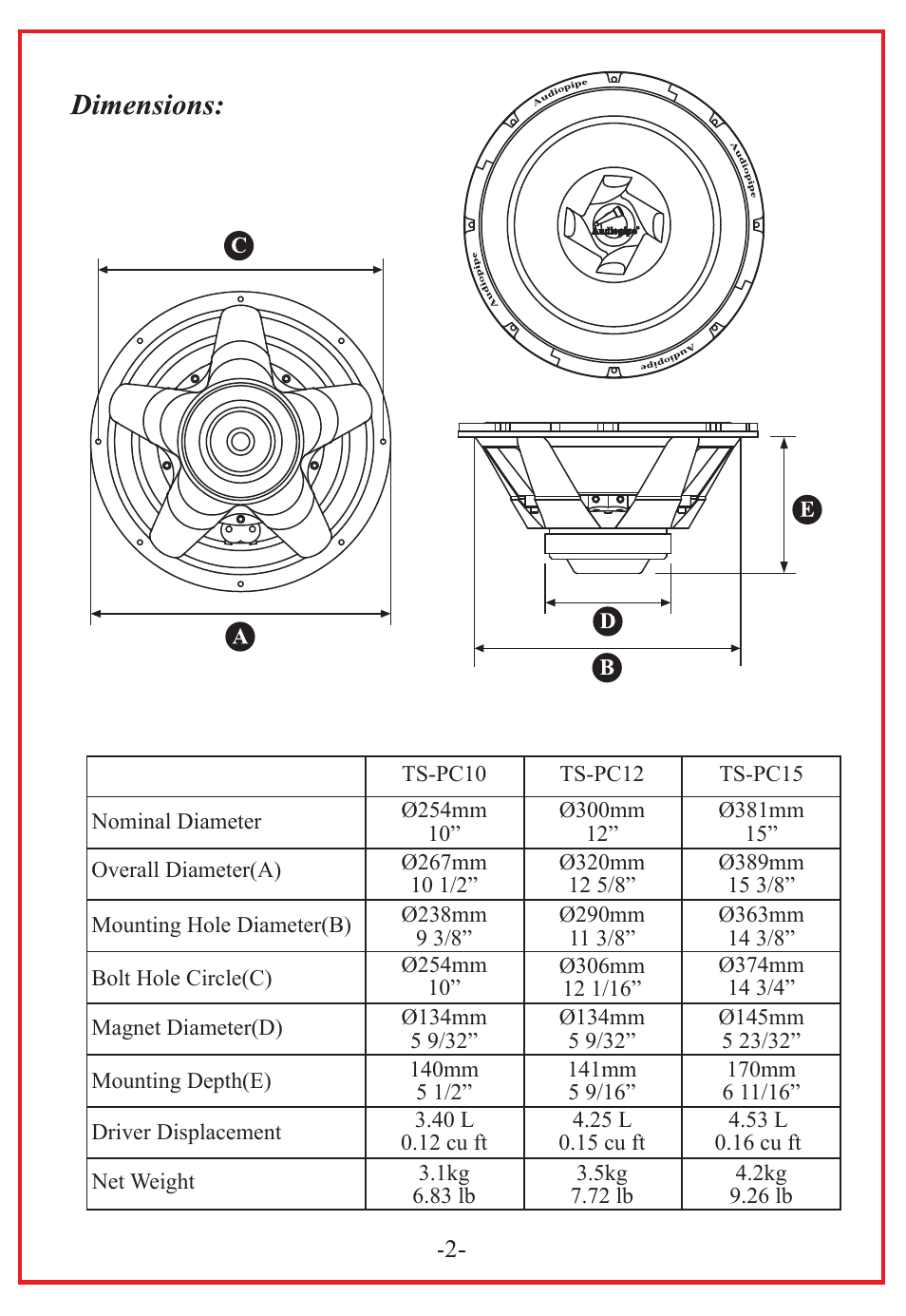 Audiopipe TS-PC15 User Manual | Page 4 / 12