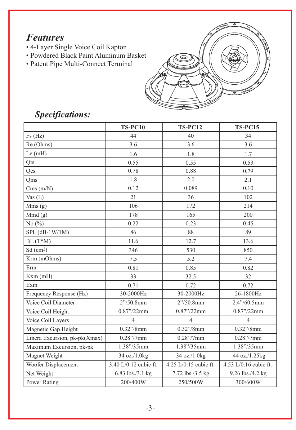 Features | Audiopipe TS-PC15 User Manual | Page 5 / 12