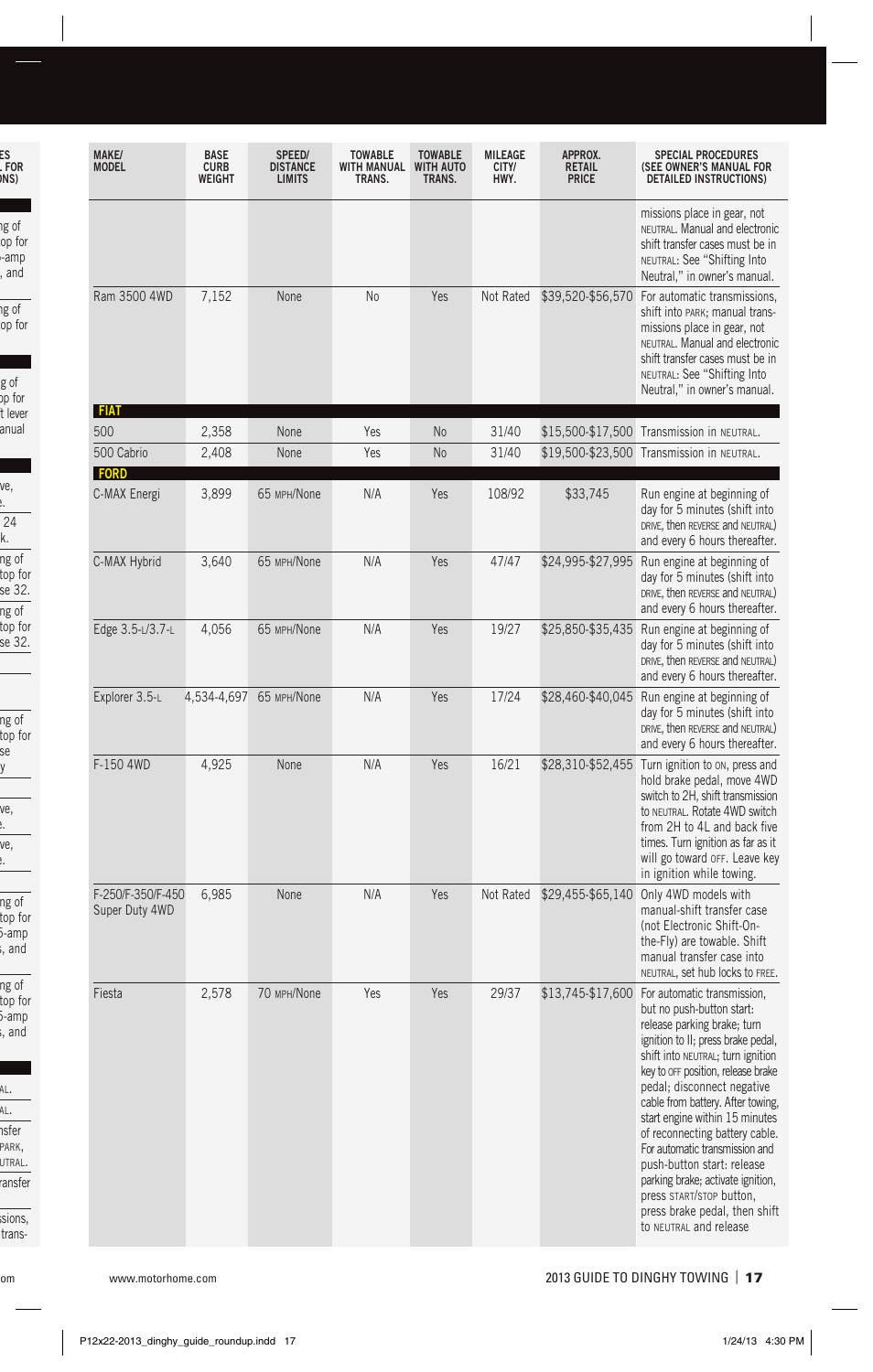 P017-2013_dinghy_guide_roundup | Blue Ox 2013 Dinghy Towing Guide User Manual | Page 17 / 36