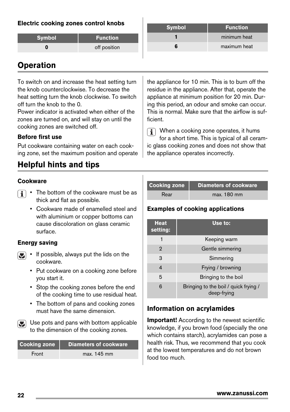 Operation, Helpful hints and tips | Zanussi ZES 3921 IBA User Manual | Page 22 / 52