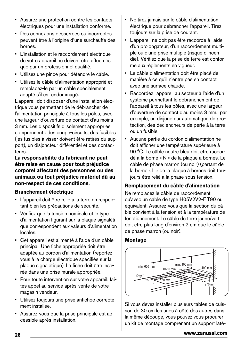 Zanussi ZES 3921 IBA User Manual | Page 28 / 52