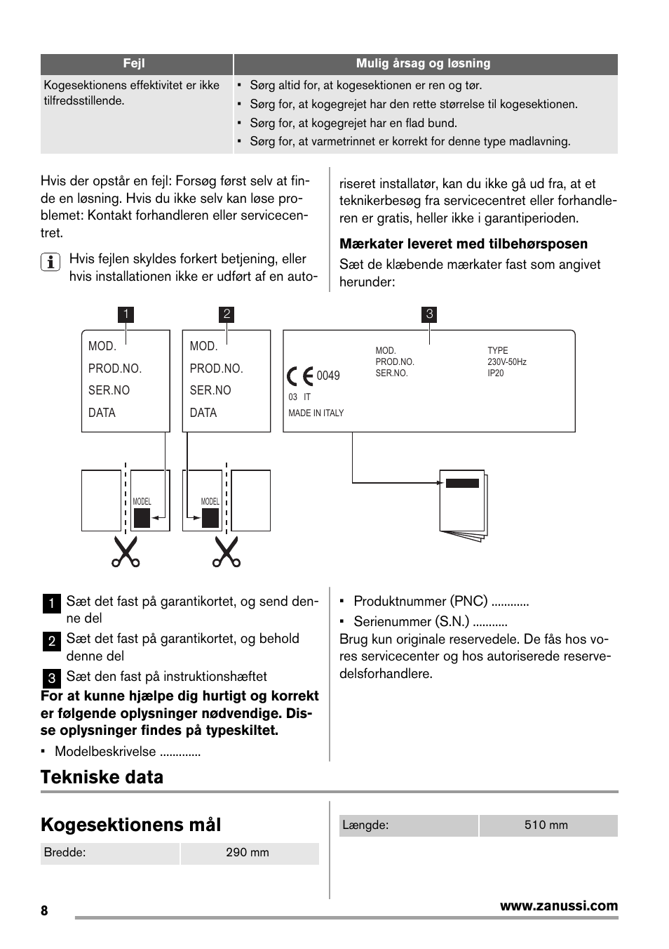 Tekniske data kogesektionens mål | Zanussi ZES 3921 IBA User Manual | Page 8 / 52