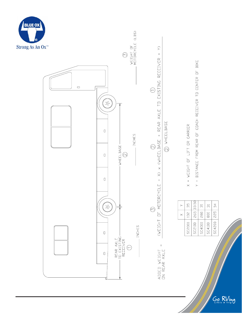 Blue Ox LIFT & CARRIER INITIAL INFORMATION User Manual | Page 2 / 2
