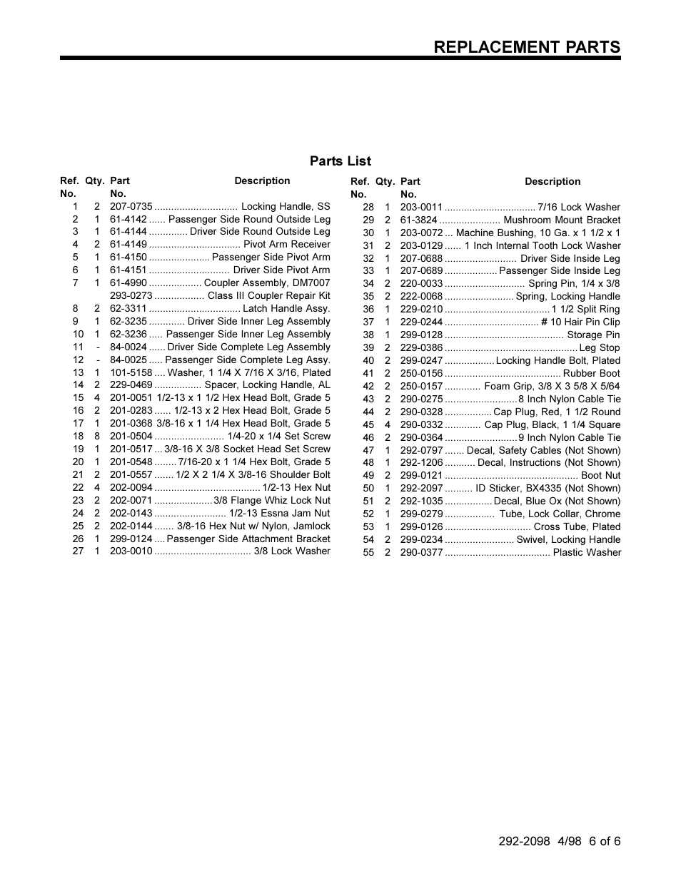 Replacement parts, Parts list | Blue Ox BX4335 User Manual | Page 6 / 8