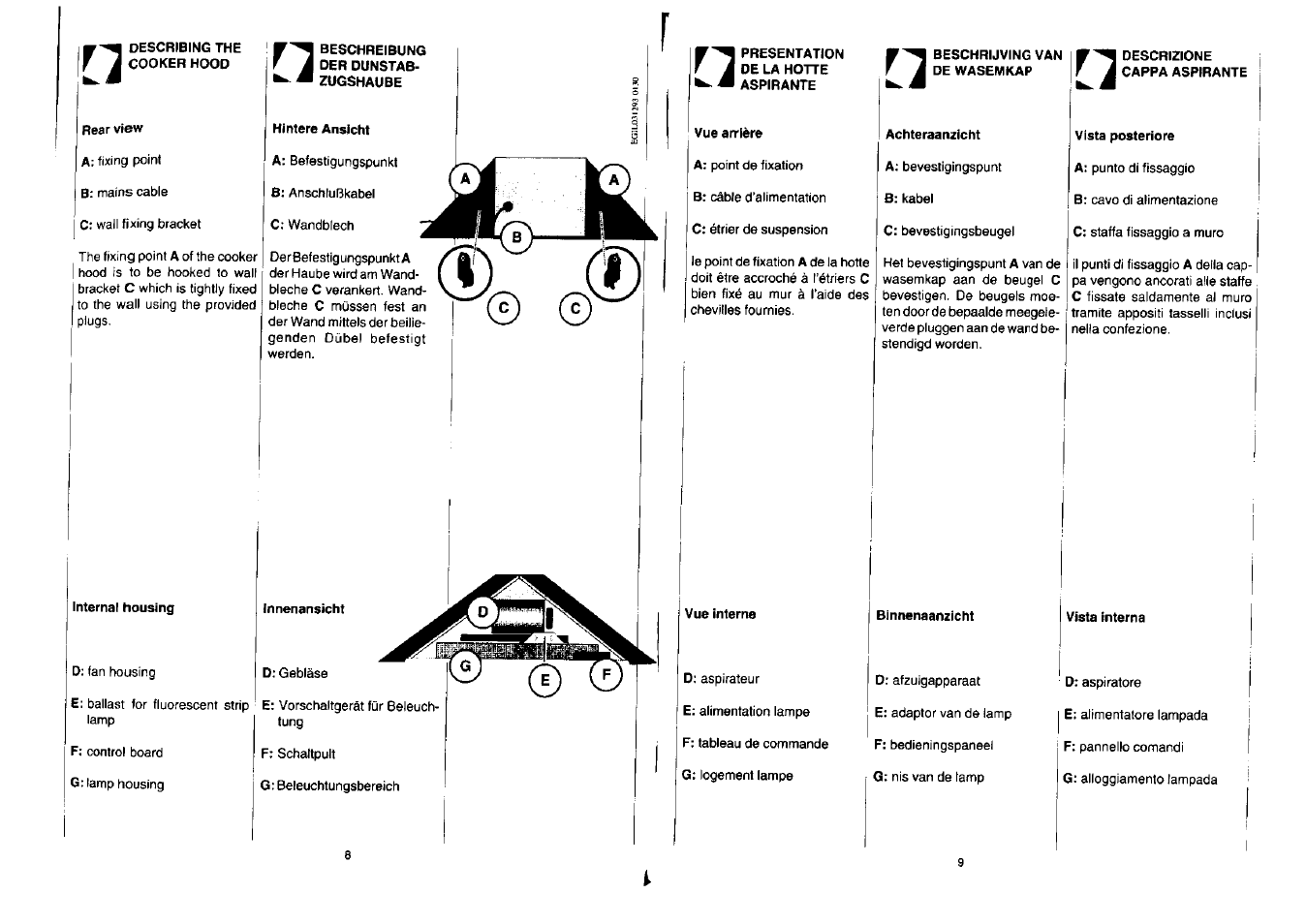 Describing the cooker hood, Rear view, Hintere ansicht | Internal housing, Innenansicht, Presentation de la hotte aspirante, Vue arrière, Beschrijving van de wasemkap, Vue interne, Achteraanzicht | Zanussi NH 100 EAX User Manual | Page 5 / 29