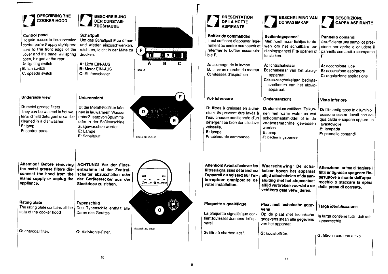 Describing the cooker hood, Control panel, Underside view | Rating plate, Schaltpult, Unteransicht, Boîtier de commandes, Vue inférieure, Bedieningspaneel, Onderaanzicht | Zanussi NH 100 EAX User Manual | Page 6 / 29
