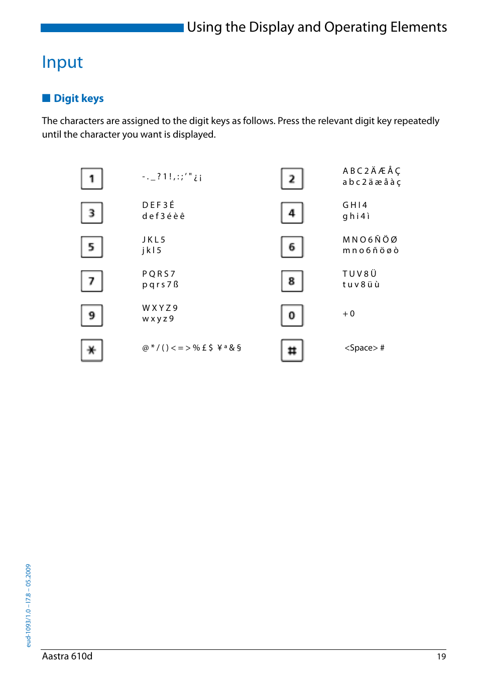 Input, Digit keys, Digit | Keys, Using the display and operating elements | AASTRA 610d for Aastra IntelliGate User Guide EN User Manual | Page 19 / 76