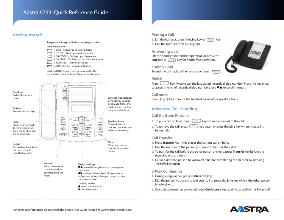 AASTRA 6753i Quick Reference Guide EN User Manual | 2 pages