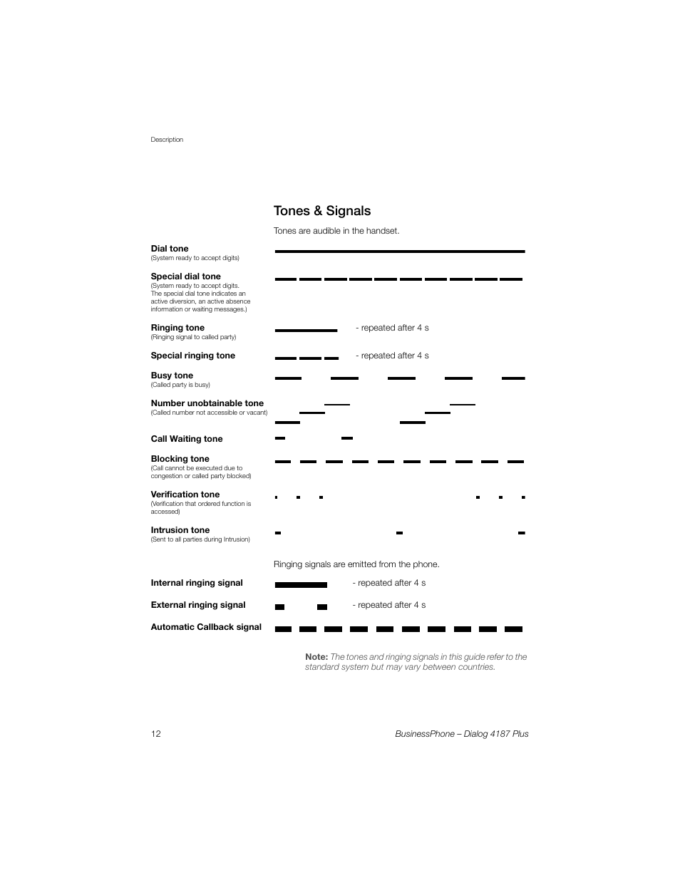 Tones & signals | AASTRA 4187 Plus for BusinessPhone User Guide EN User Manual | Page 12 / 104