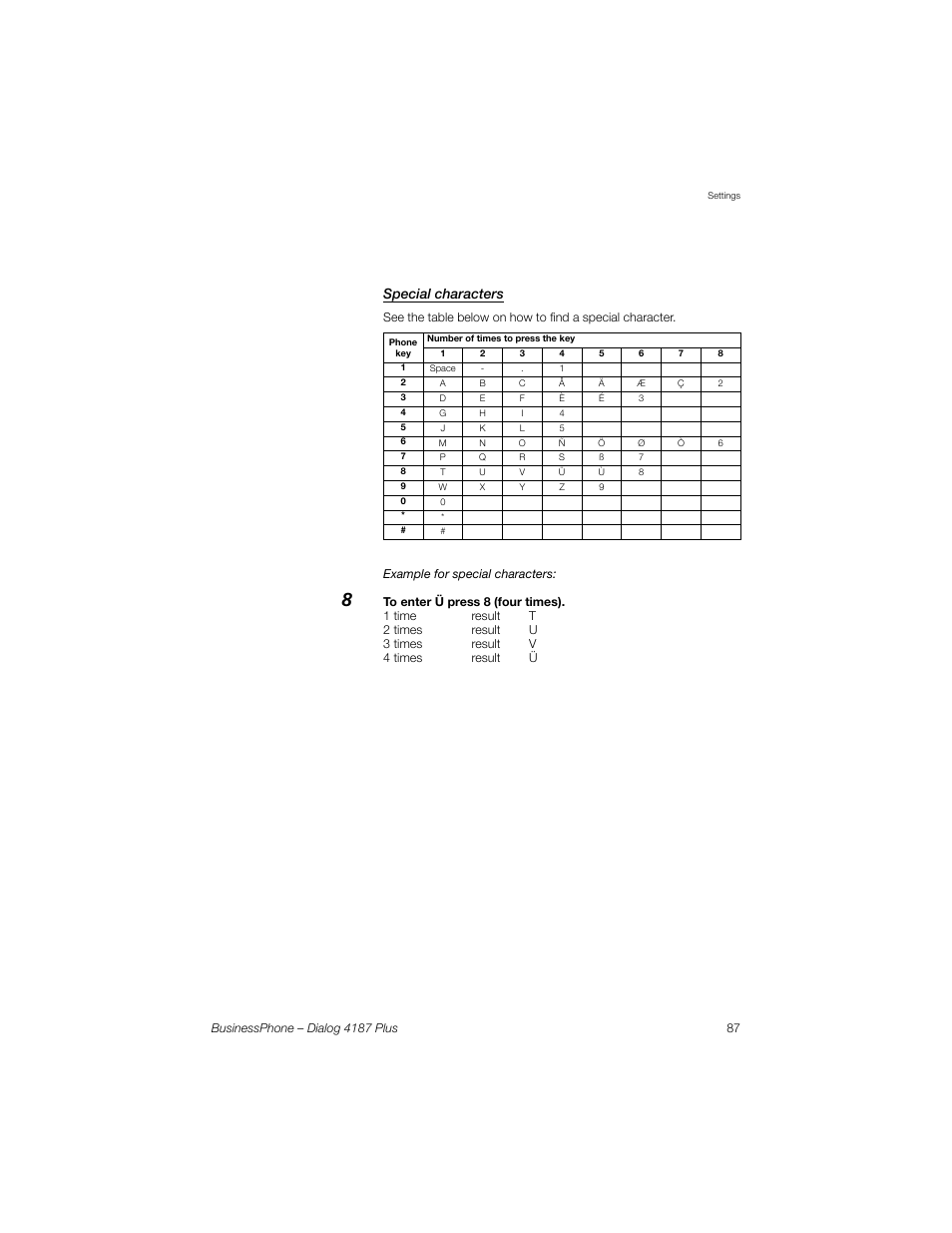 Special characters | AASTRA 4187 Plus for BusinessPhone User Guide EN User Manual | Page 87 / 104
