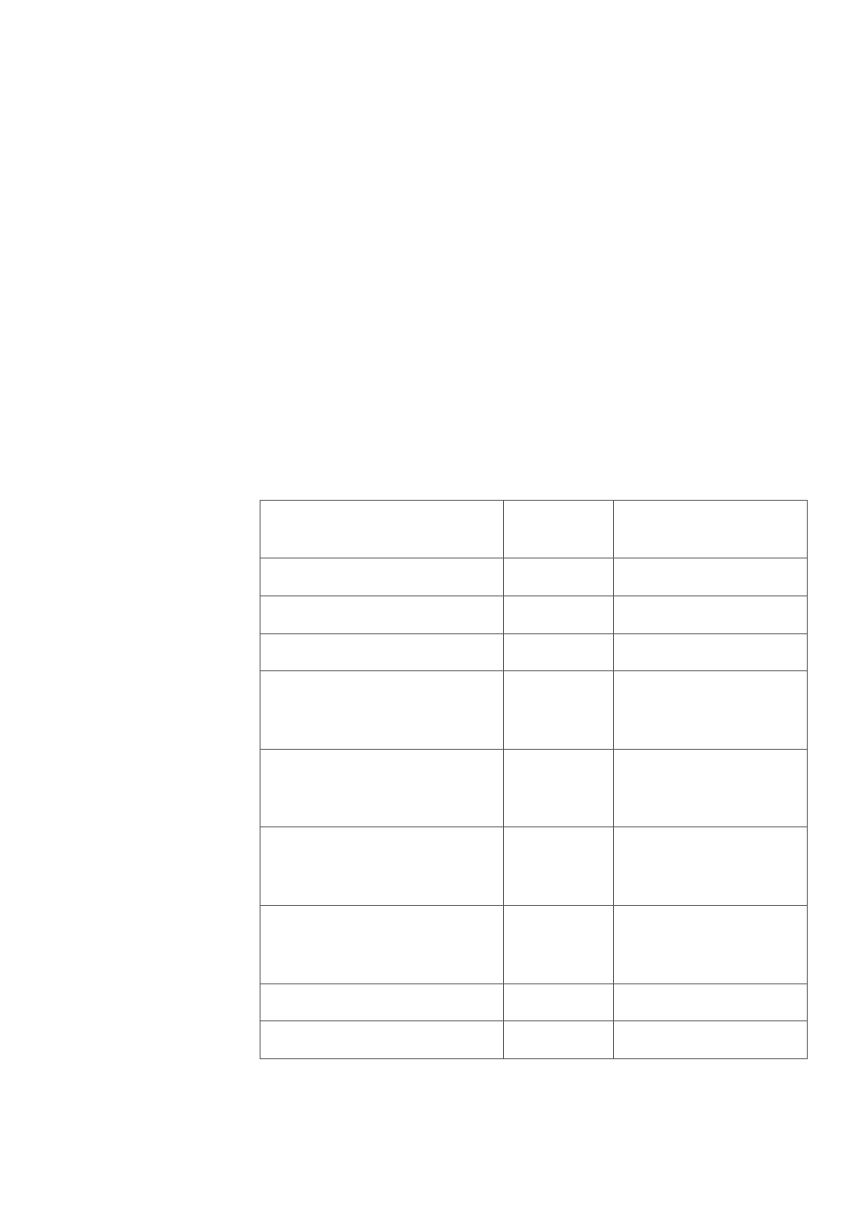 17 suffix digits and feature codes | AASTRA 7433ip for MX-ONE User Guide EN User Manual | Page 106 / 108