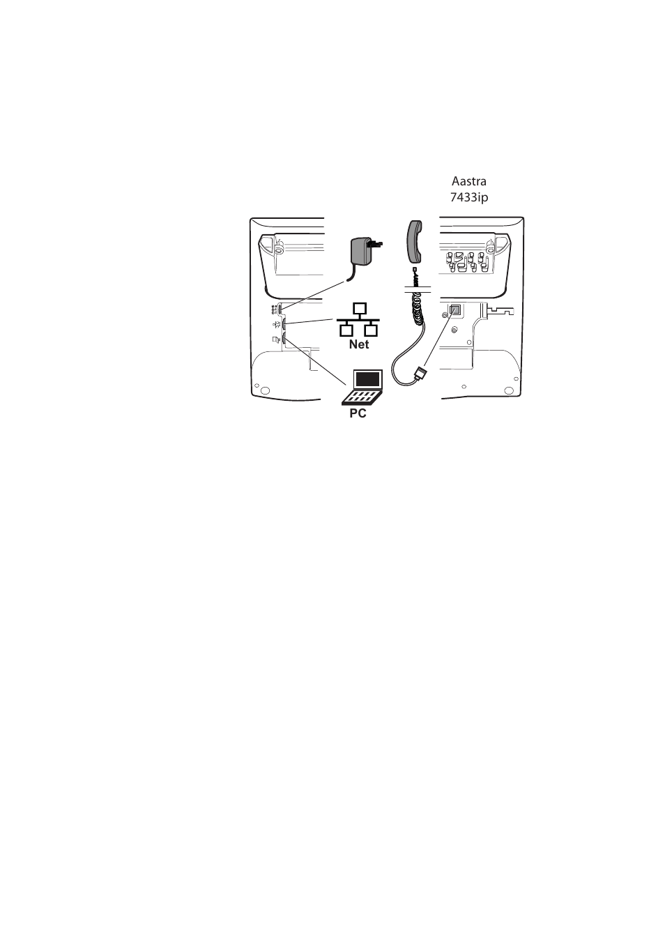 1 cabling | AASTRA 7433ip for MX-ONE User Guide EN User Manual | Page 9 / 108