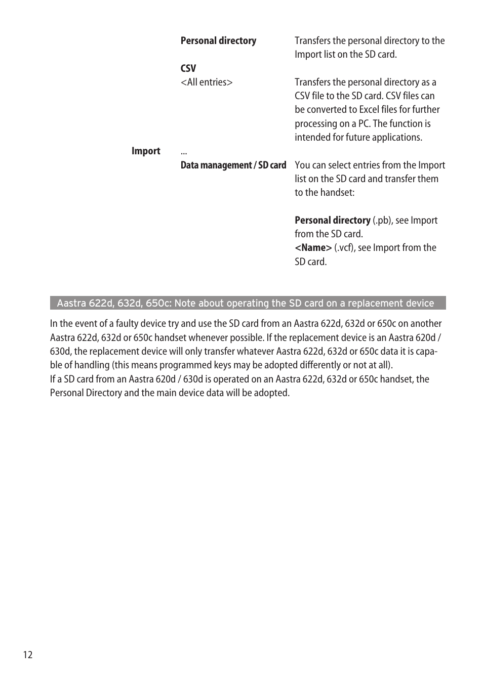 AASTRA microSD-Card User Guide User Manual | Page 14 / 22