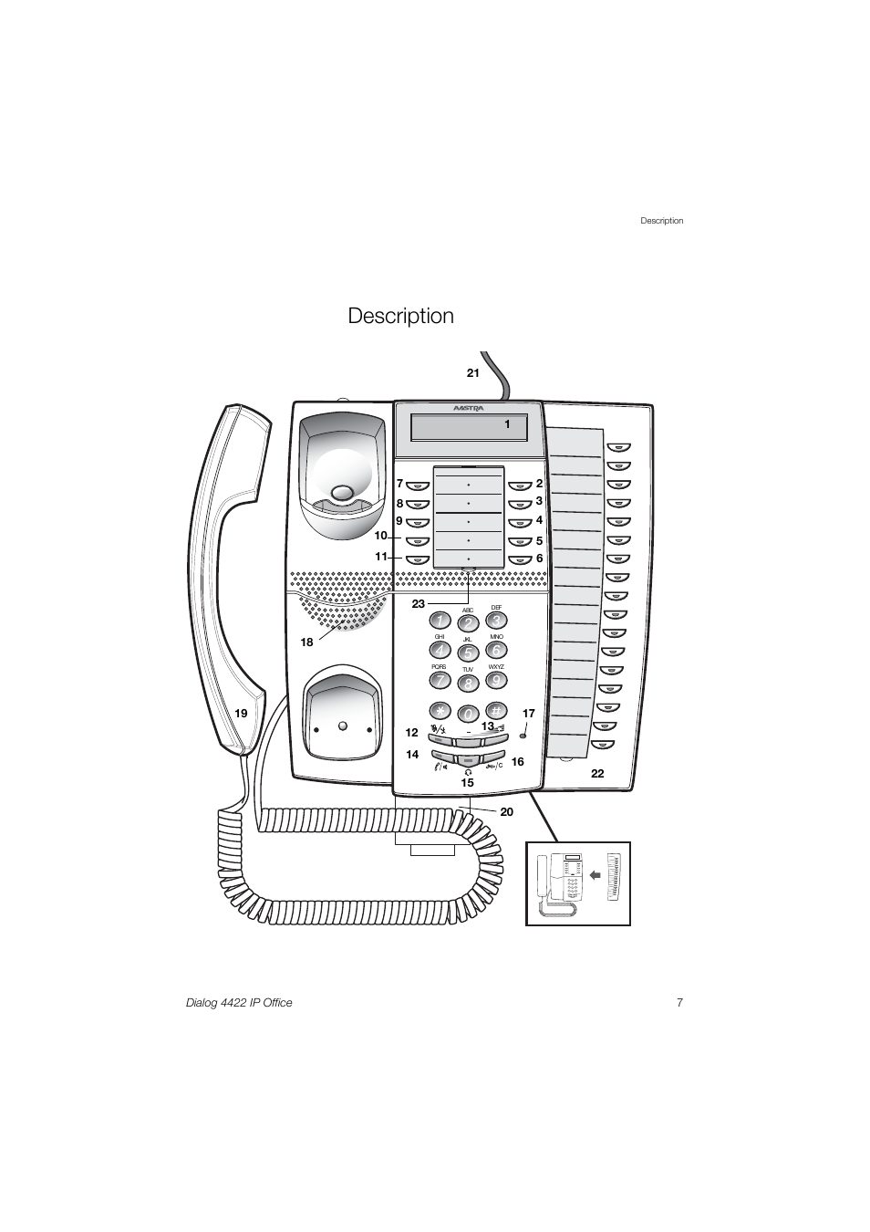 Description | AASTRA 4422 IP Office (SIP) for MX-ONE User Guide User Manual | Page 7 / 111