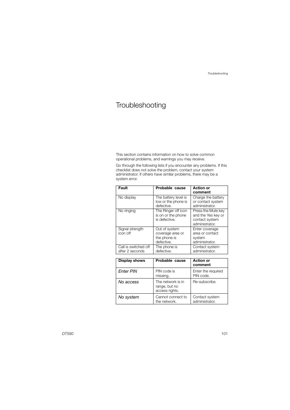 Troubleshooting | AASTRA DT590 for MX-ONE User Guide EN User Manual | Page 101 / 107