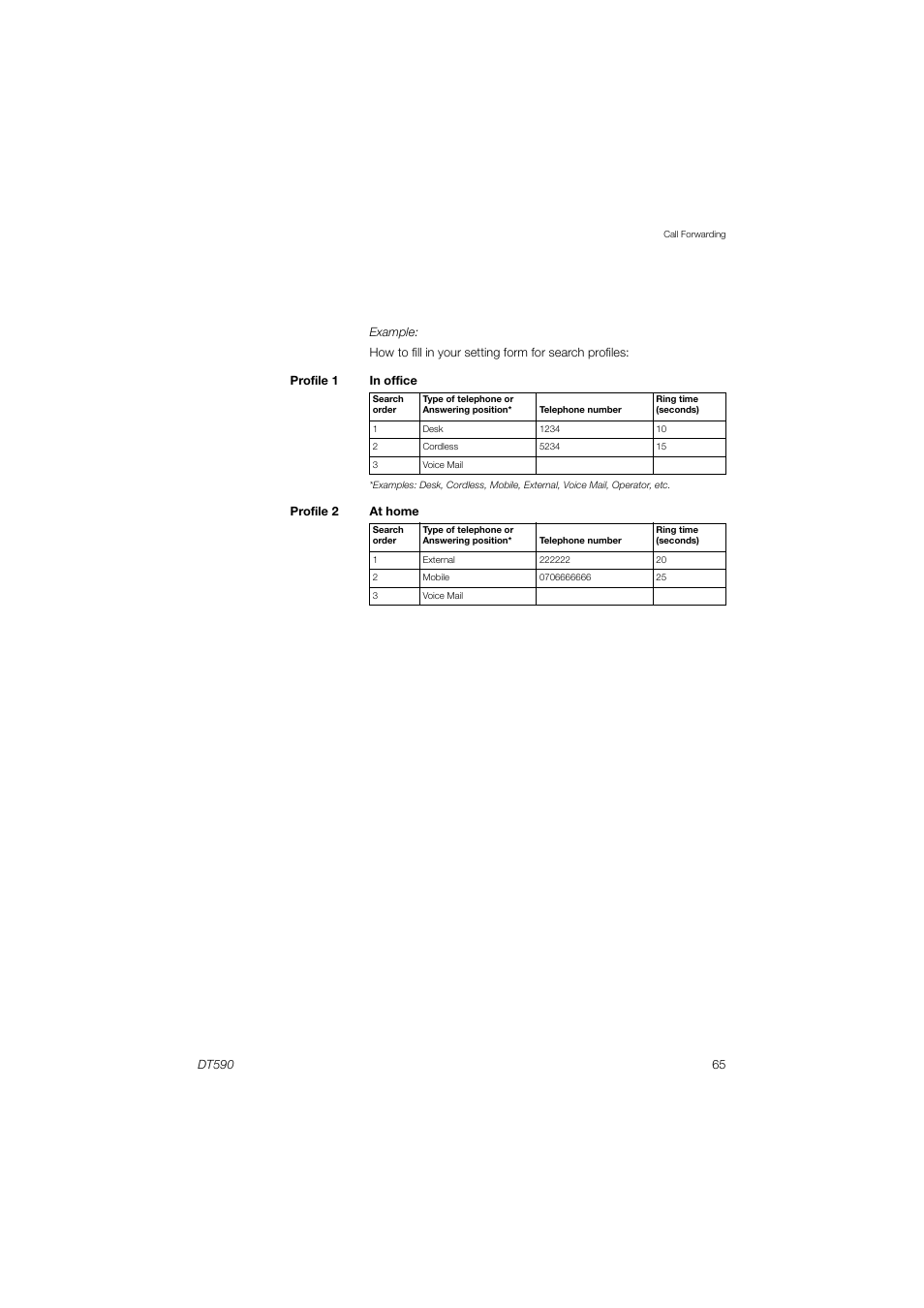 AASTRA DT590 for MX-ONE User Guide EN User Manual | Page 65 / 107
