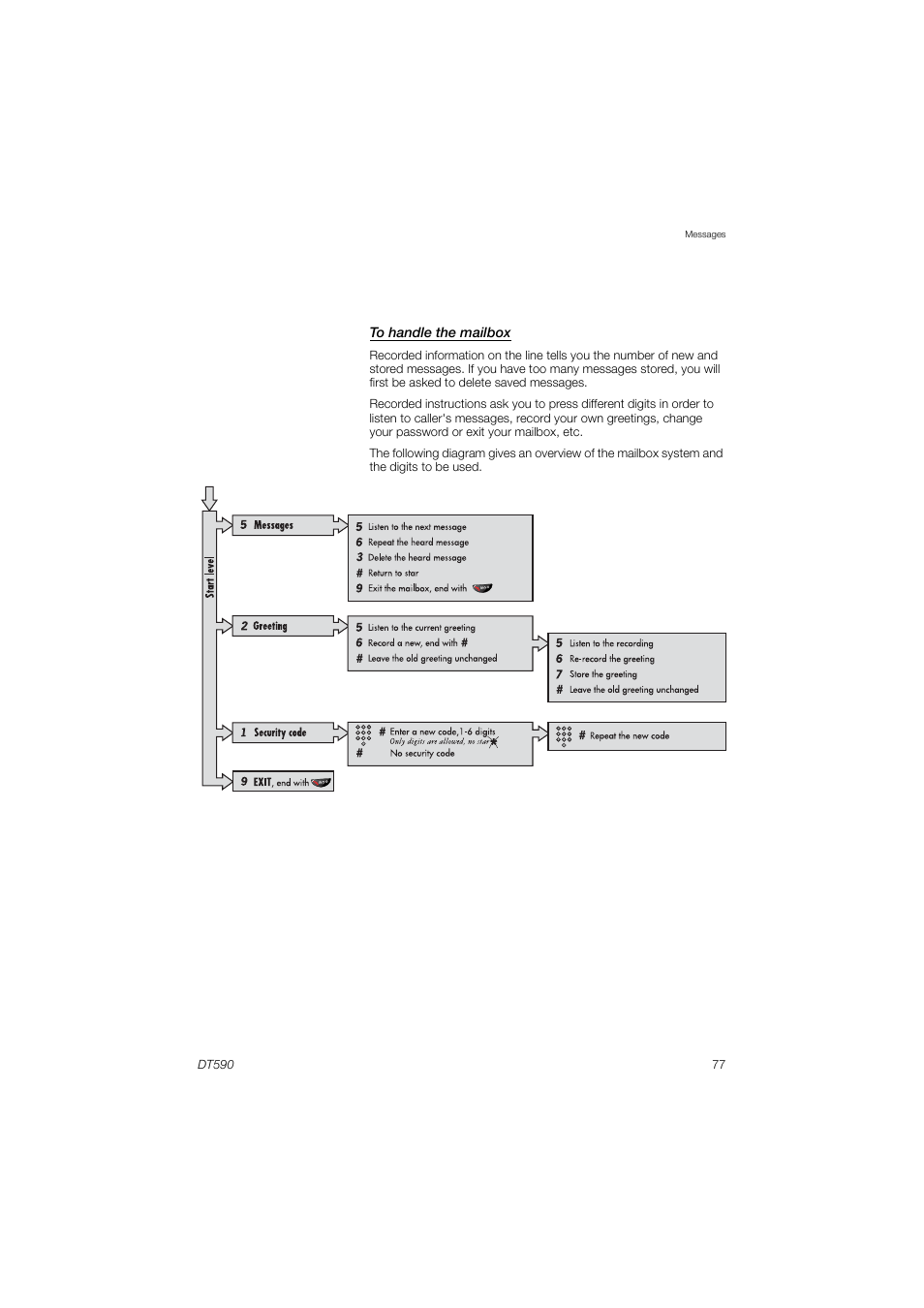 AASTRA DT590 for MX-ONE User Guide EN User Manual | Page 77 / 107