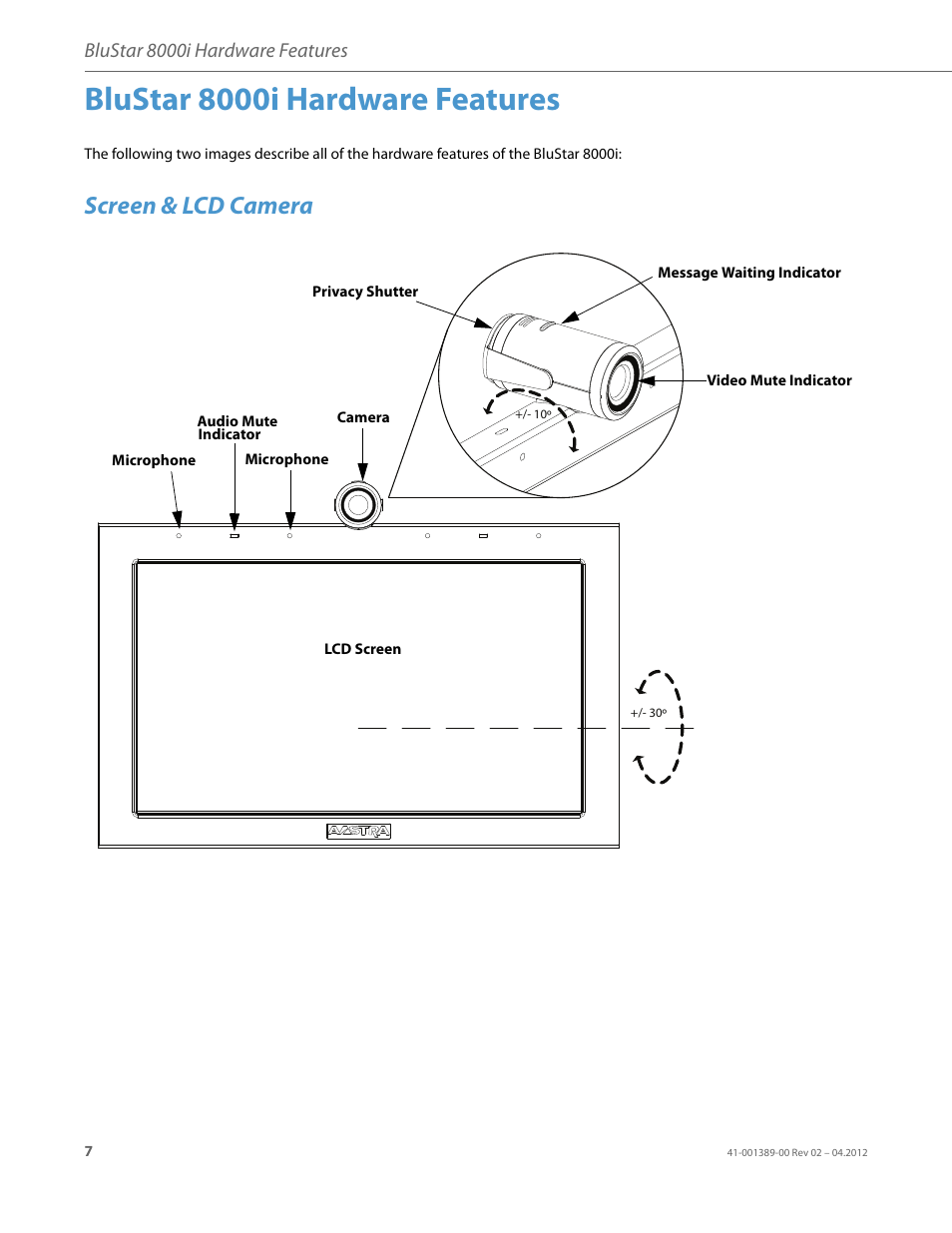Blustar 8000i hardware features, Screen & lcd camera | AASTRA BluStar 8000i User Guide EN User Manual | Page 12 / 113