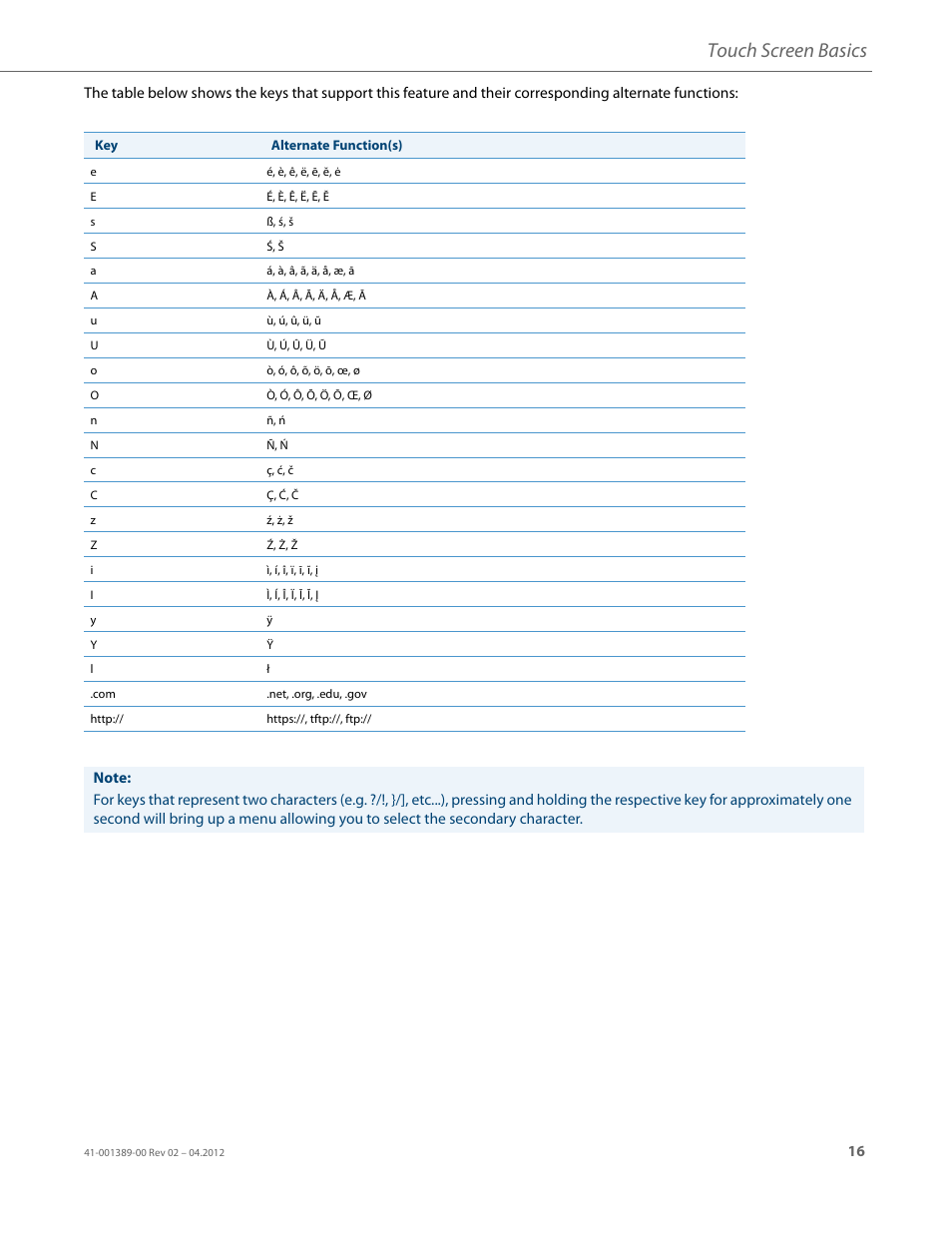 Touch screen basics | AASTRA BluStar 8000i User Guide EN User Manual | Page 21 / 113