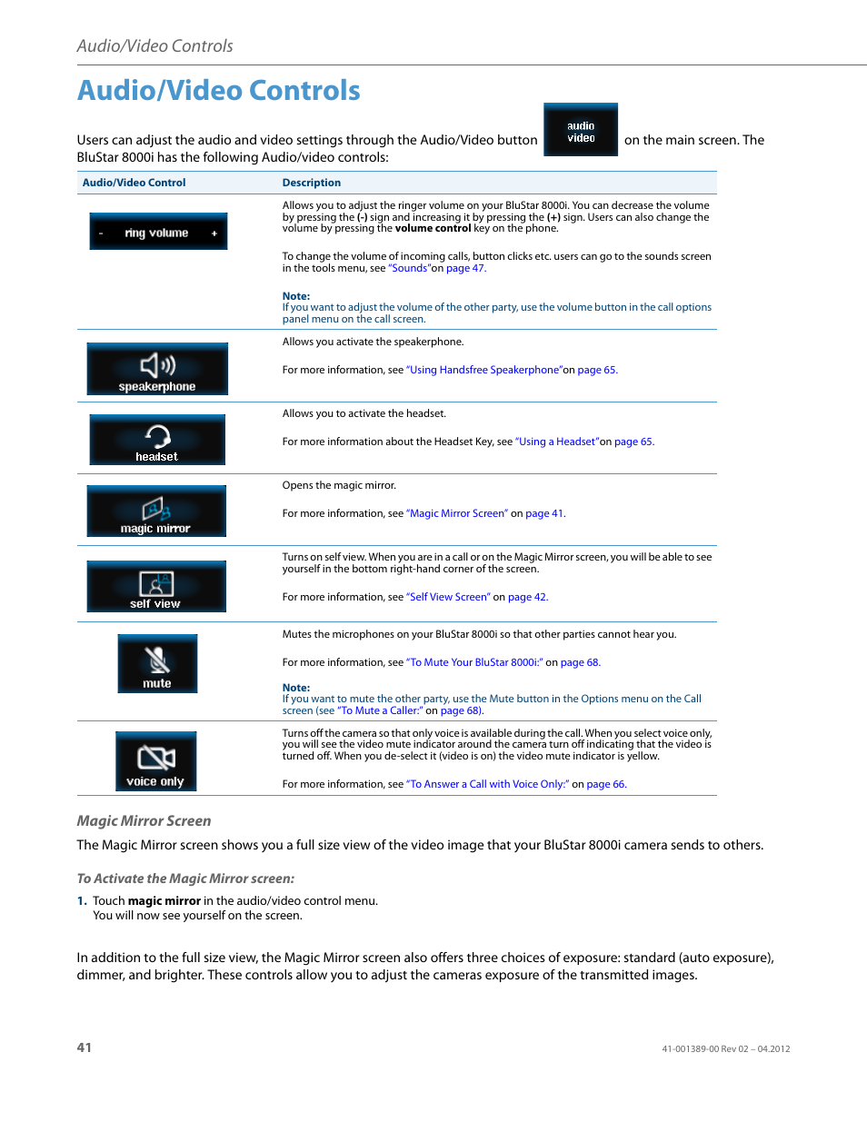 Audio/video controls, Magic mirror screen | AASTRA BluStar 8000i User Guide EN User Manual | Page 46 / 113