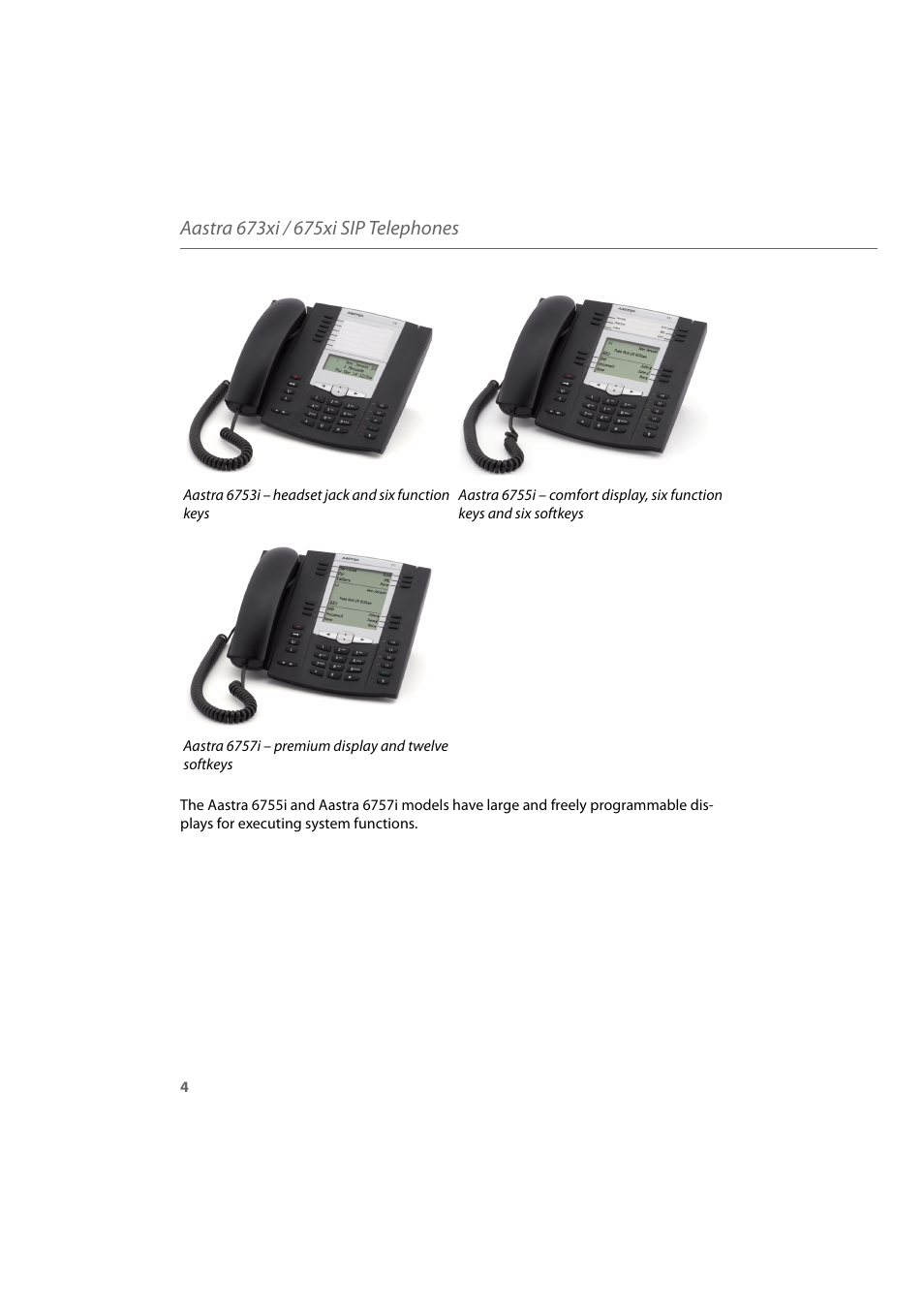 AASTRA 6700i for Aastra 800 and OpenCom 100 User Guide EN User Manual | Page 6 / 44