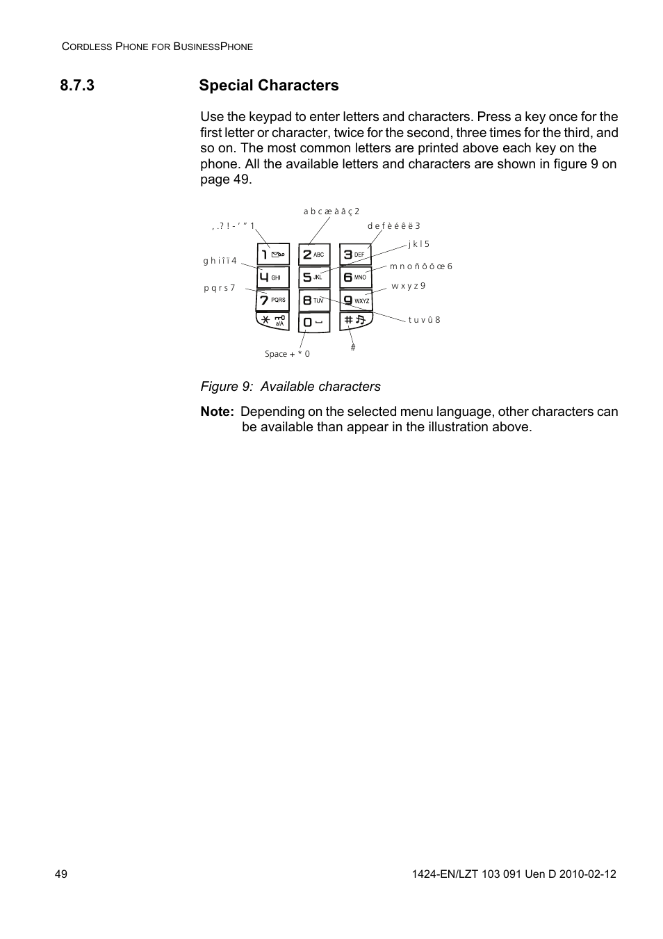 3 special characters, Figure 9: available characters | AASTRA DT390 for BusinessPhone User Guide EN User Manual | Page 49 / 106