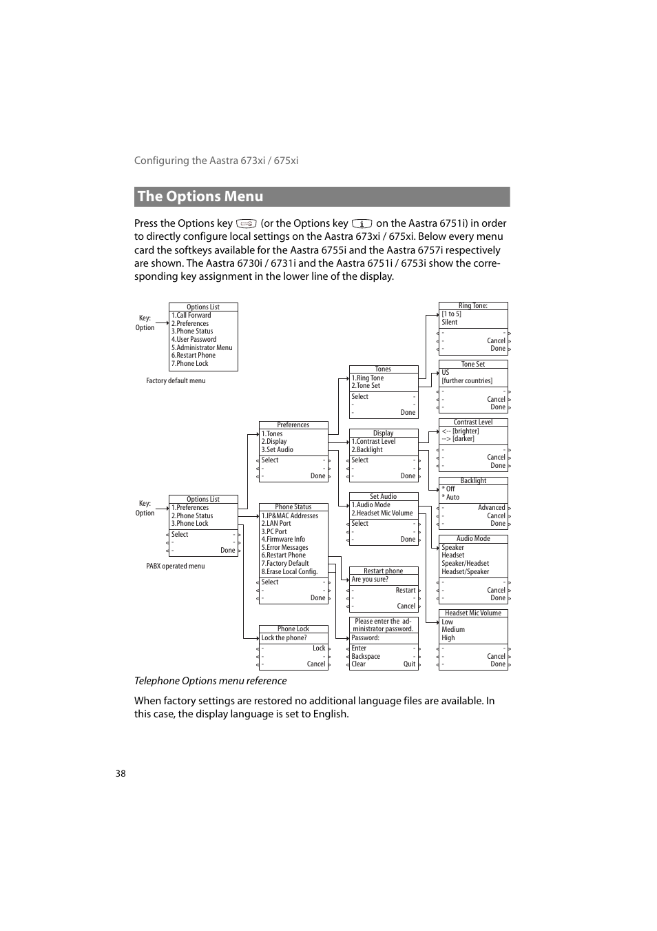 The options menu | AASTRA 6700i for OpenCom 1000 User Guide EN User Manual | Page 42 / 48