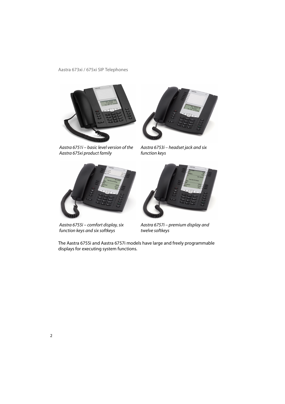 AASTRA 6700i for OpenCom 1000 User Guide EN User Manual | Page 6 / 48