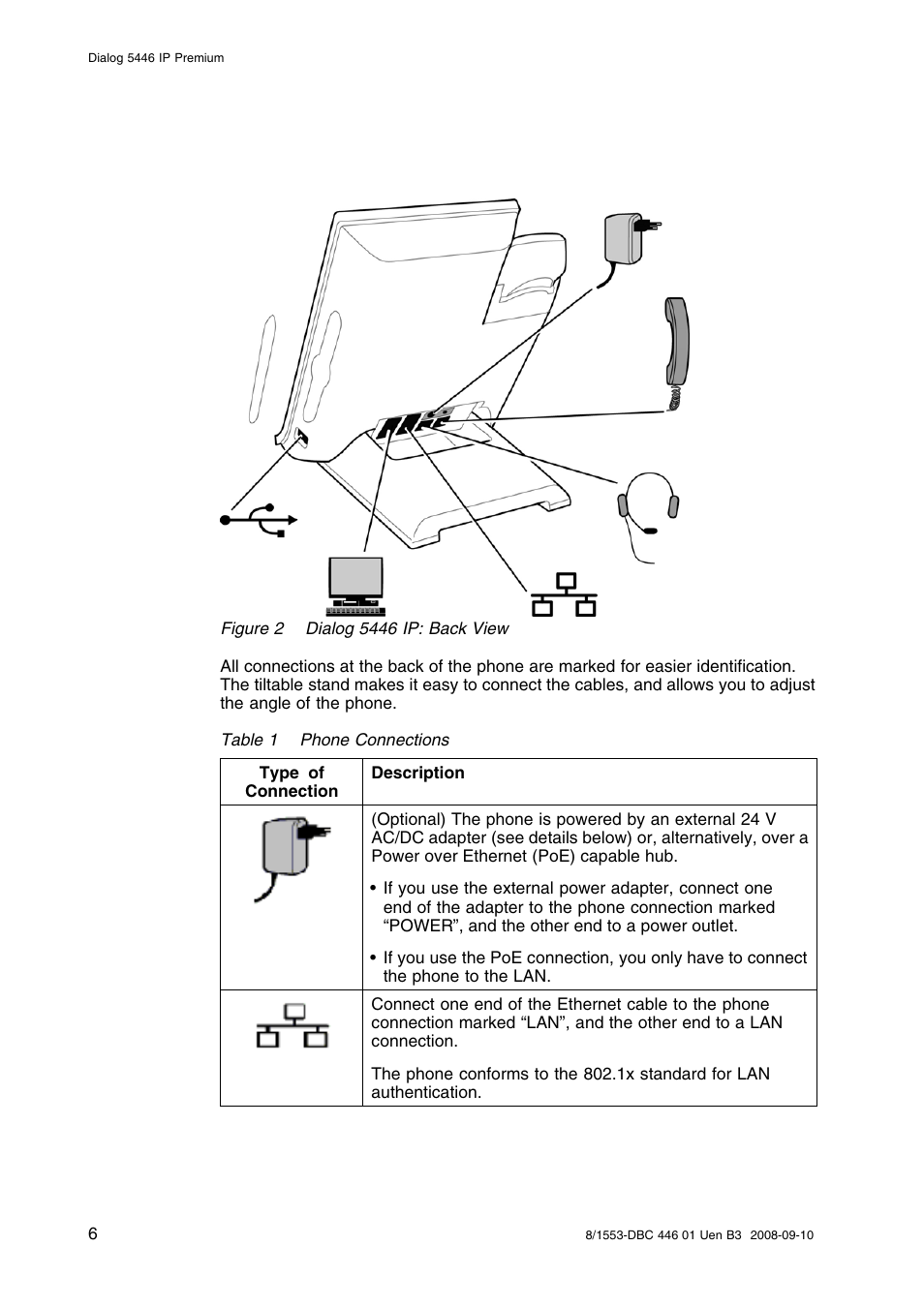 AASTRA 7446ip (5446ip) Premium for BusinessPhone User Guide EN User Manual | Page 12 / 87