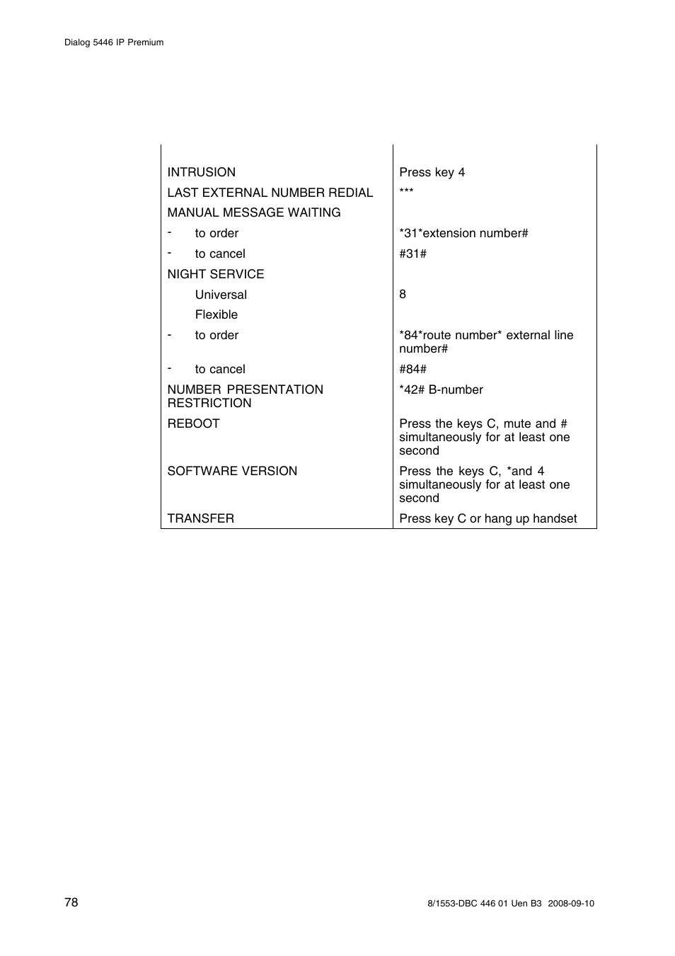 AASTRA 7446ip (5446ip) Premium for BusinessPhone User Guide EN User Manual | Page 84 / 87