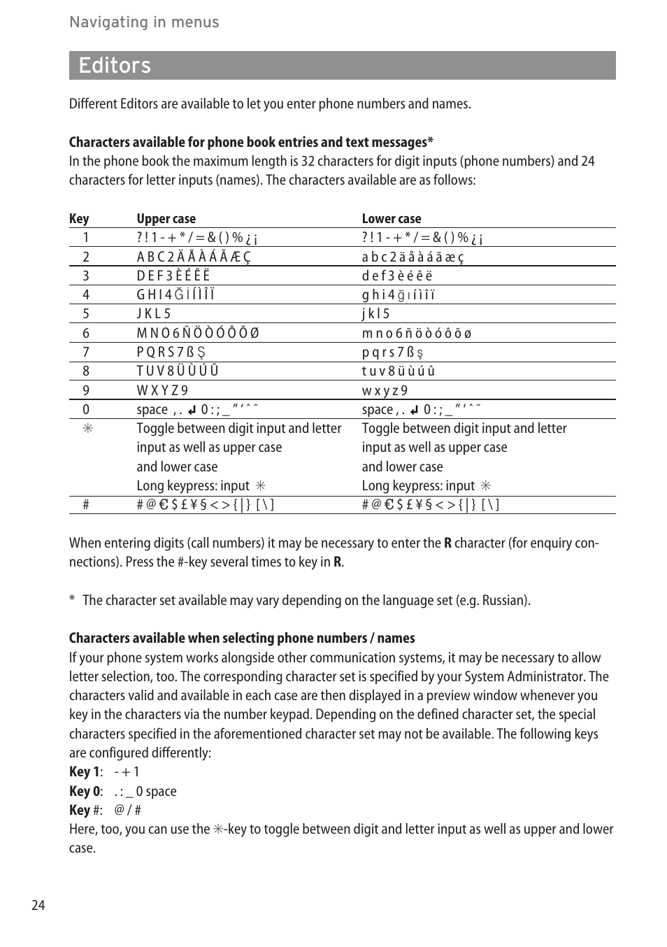 Editors | AASTRA 600c_d for SIP-DECT User Manual EN User Manual | Page 30 / 108