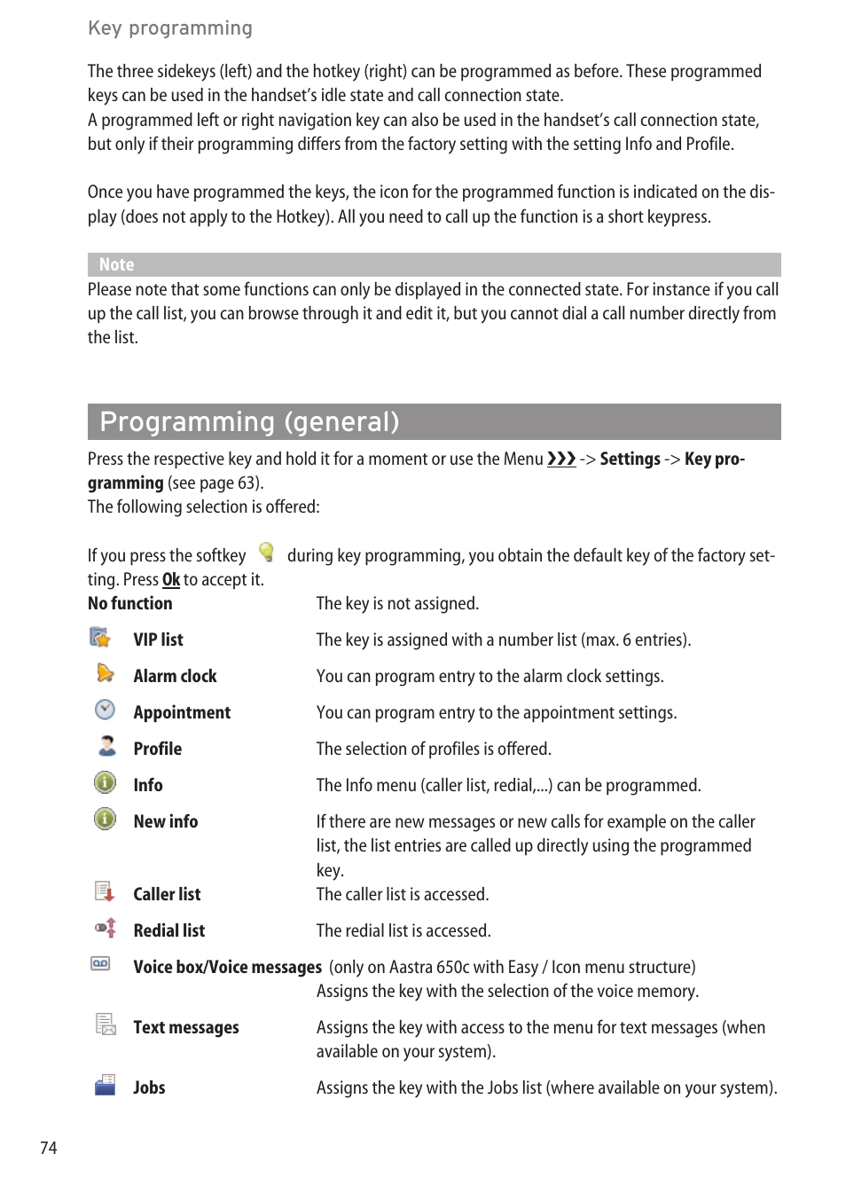 Programming (general), Programming (general) …………………………………………………………………74 | AASTRA 600c_d for SIP-DECT User Manual EN User Manual | Page 80 / 108