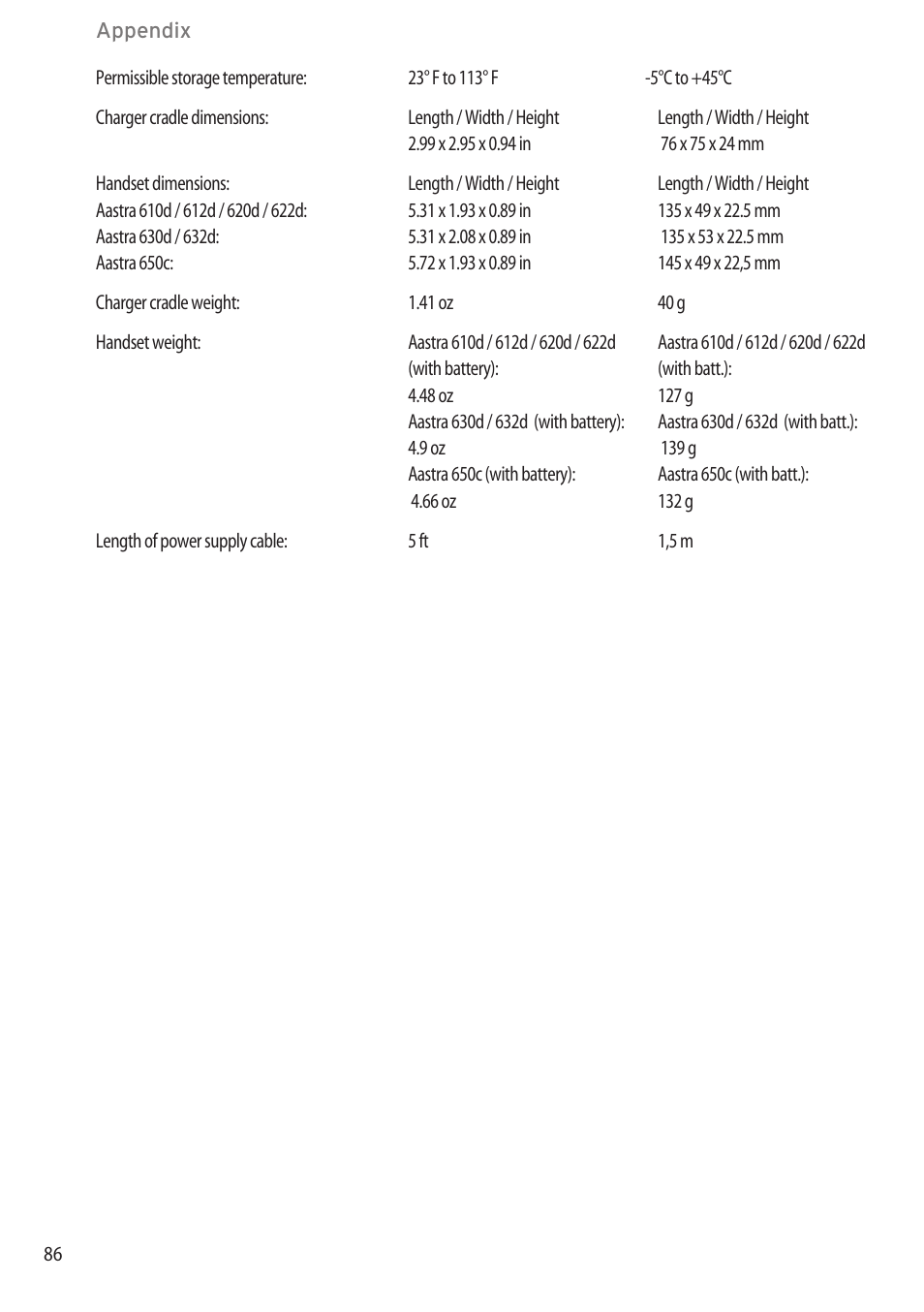 AASTRA 600c_d for SIP-DECT User Manual EN User Manual | Page 92 / 108