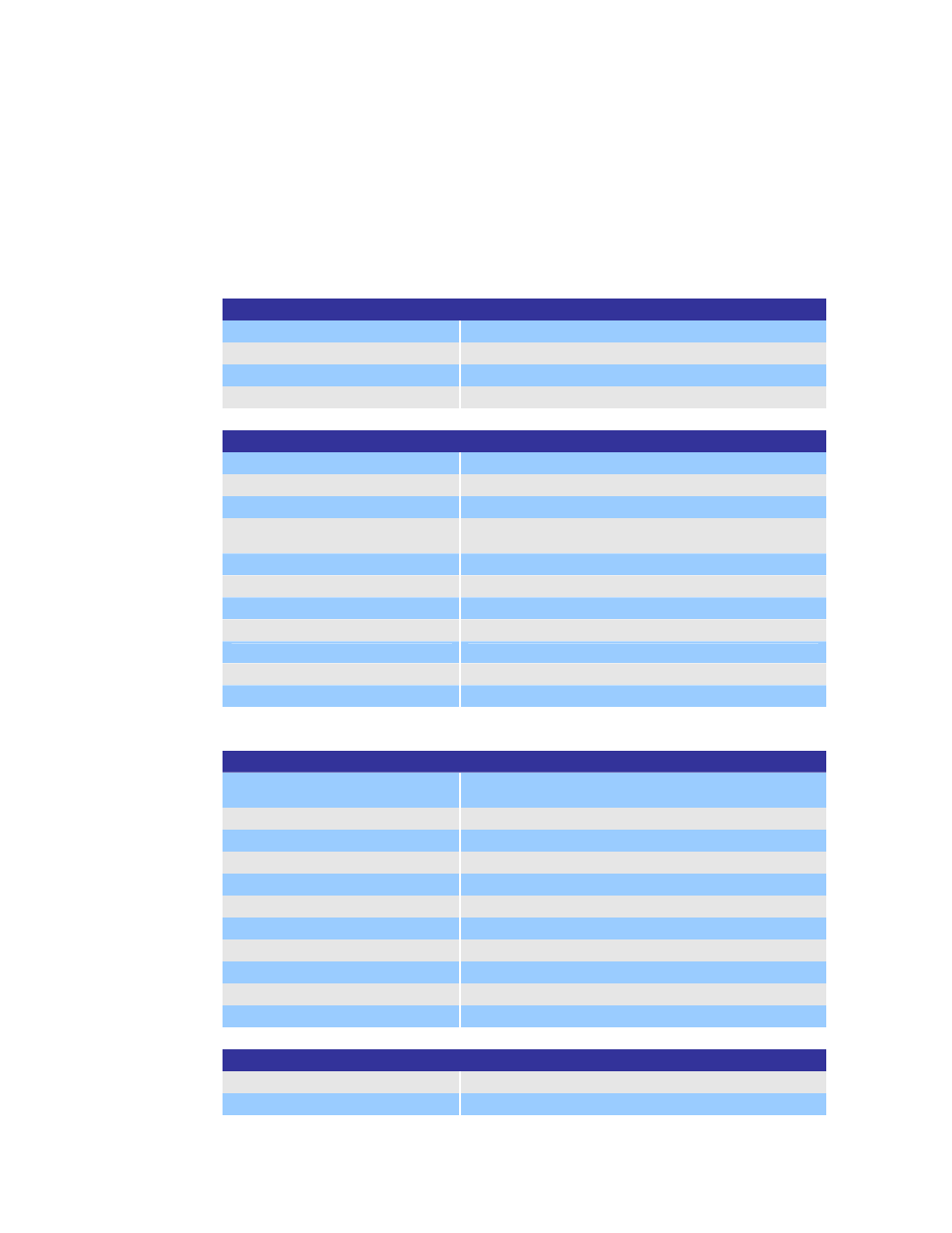 Telephone specification | AASTRA 7106a for MX-ONE EN User Manual | Page 28 / 30