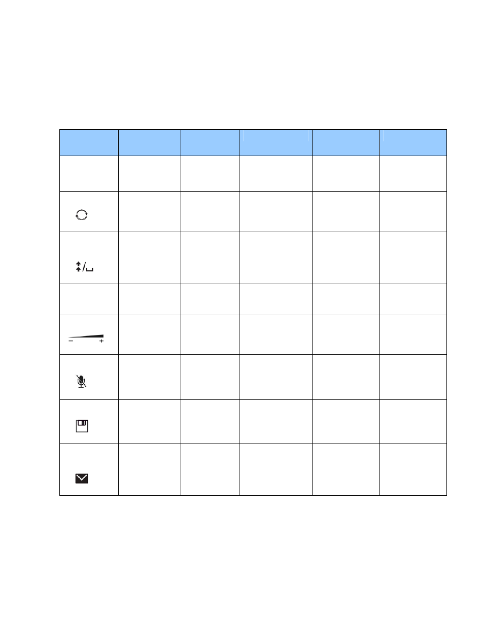 Table with key-symbols | AASTRA 7106a for MX-ONE EN User Manual | Page 7 / 30