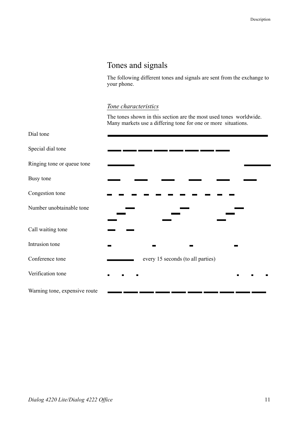 Tones and signals | AASTRA 4222 Office for MX-ONE (TSE) User Guide EN User Manual | Page 11 / 97