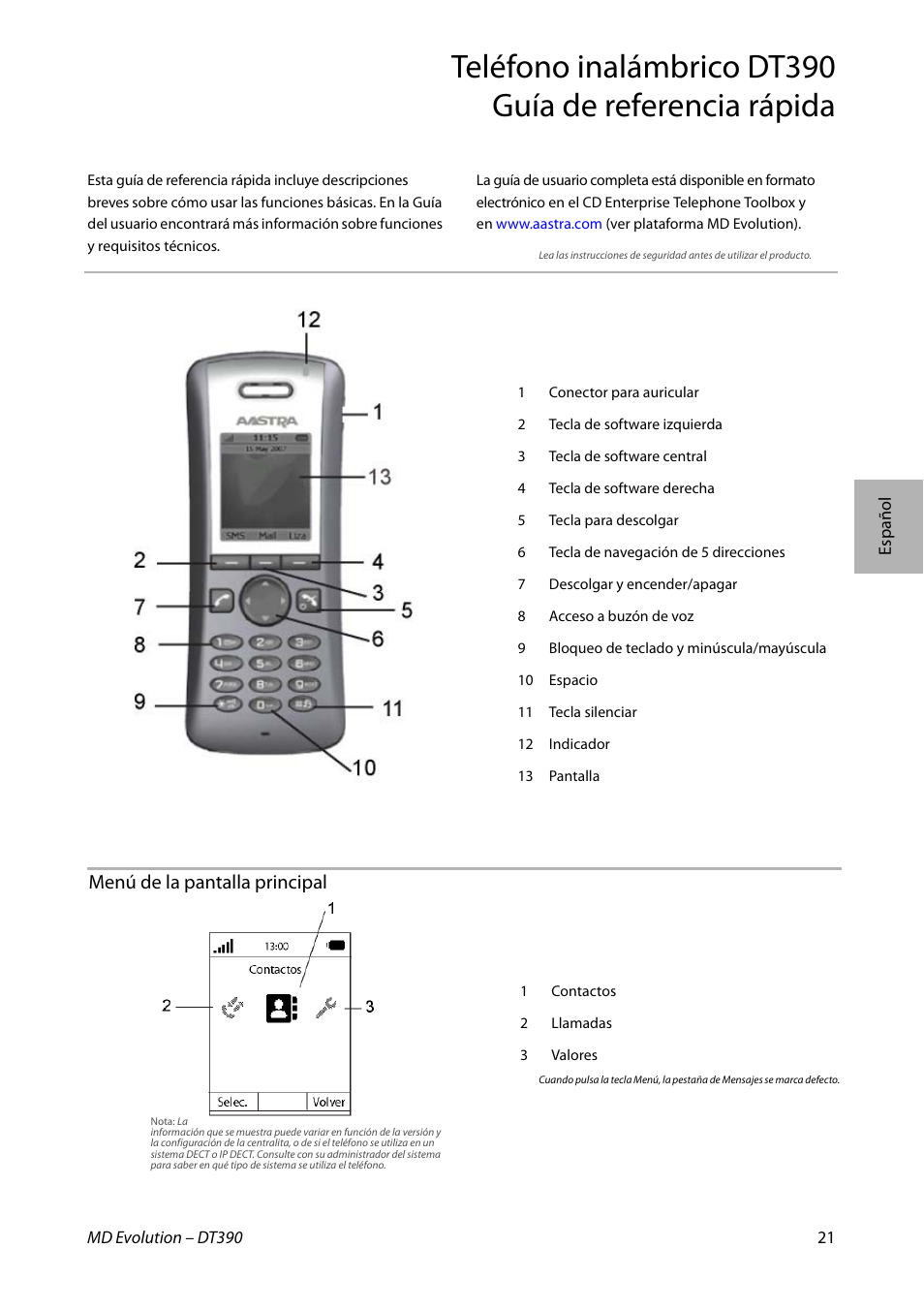 Menú de la pantalla principal | AASTRA DT390 for MD Evolution Quick Reference Guide User Manual | Page 21 / 70