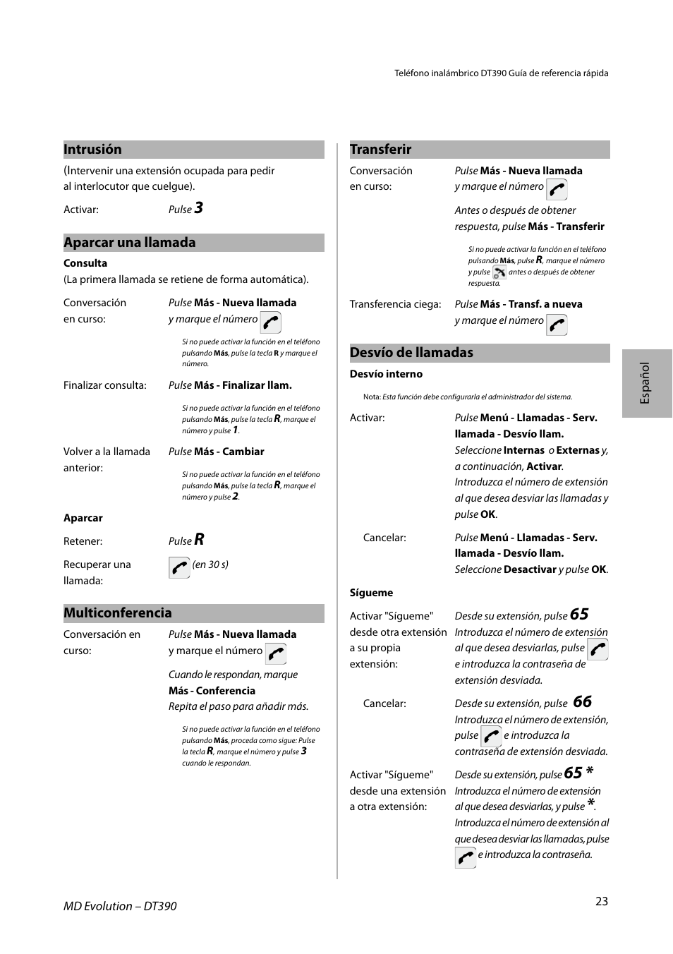 Intrusión, Aparcar una llamada, Multiconferencia | Transferir, Desvío de llamadas | AASTRA DT390 for MD Evolution Quick Reference Guide User Manual | Page 23 / 70